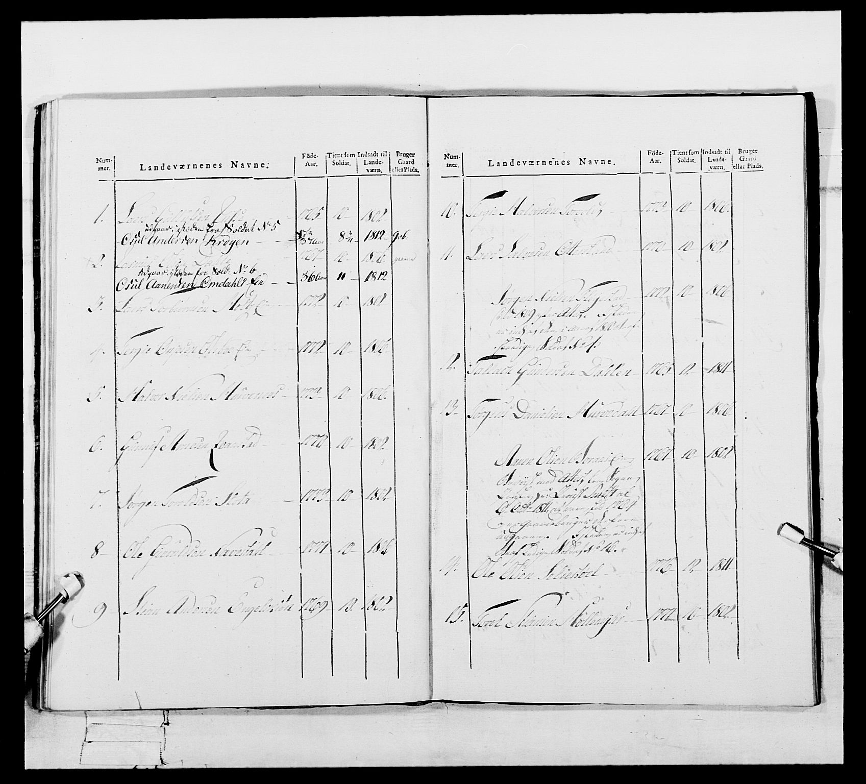 Generalitets- og kommissariatskollegiet, Det kongelige norske kommissariatskollegium, AV/RA-EA-5420/E/Eh/L0112: Vesterlenske nasjonale infanteriregiment, 1812, p. 35