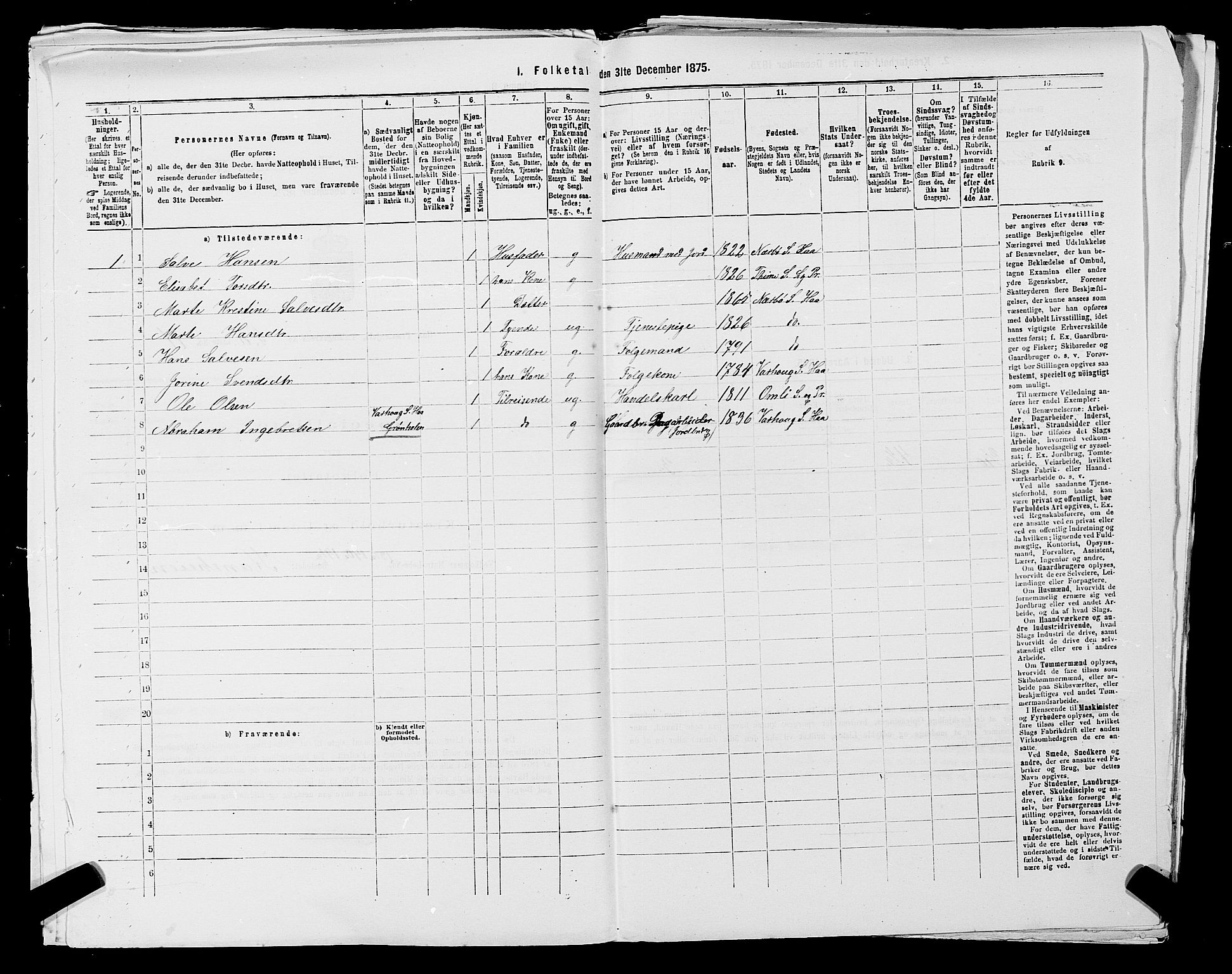 SAST, 1875 census for 1119P Hå, 1875, p. 578