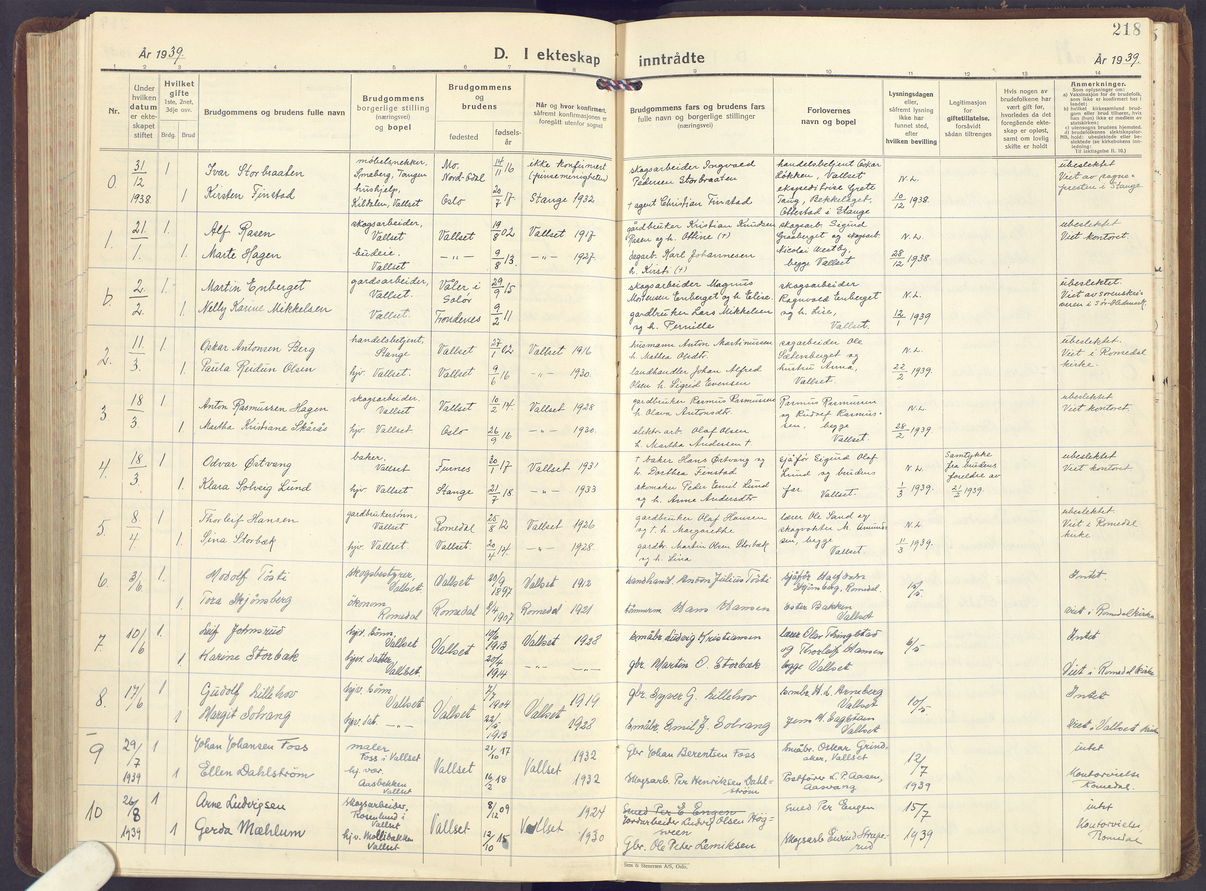 Romedal prestekontor, SAH/PREST-004/K/L0013: Parish register (official) no. 13, 1930-1949, p. 218