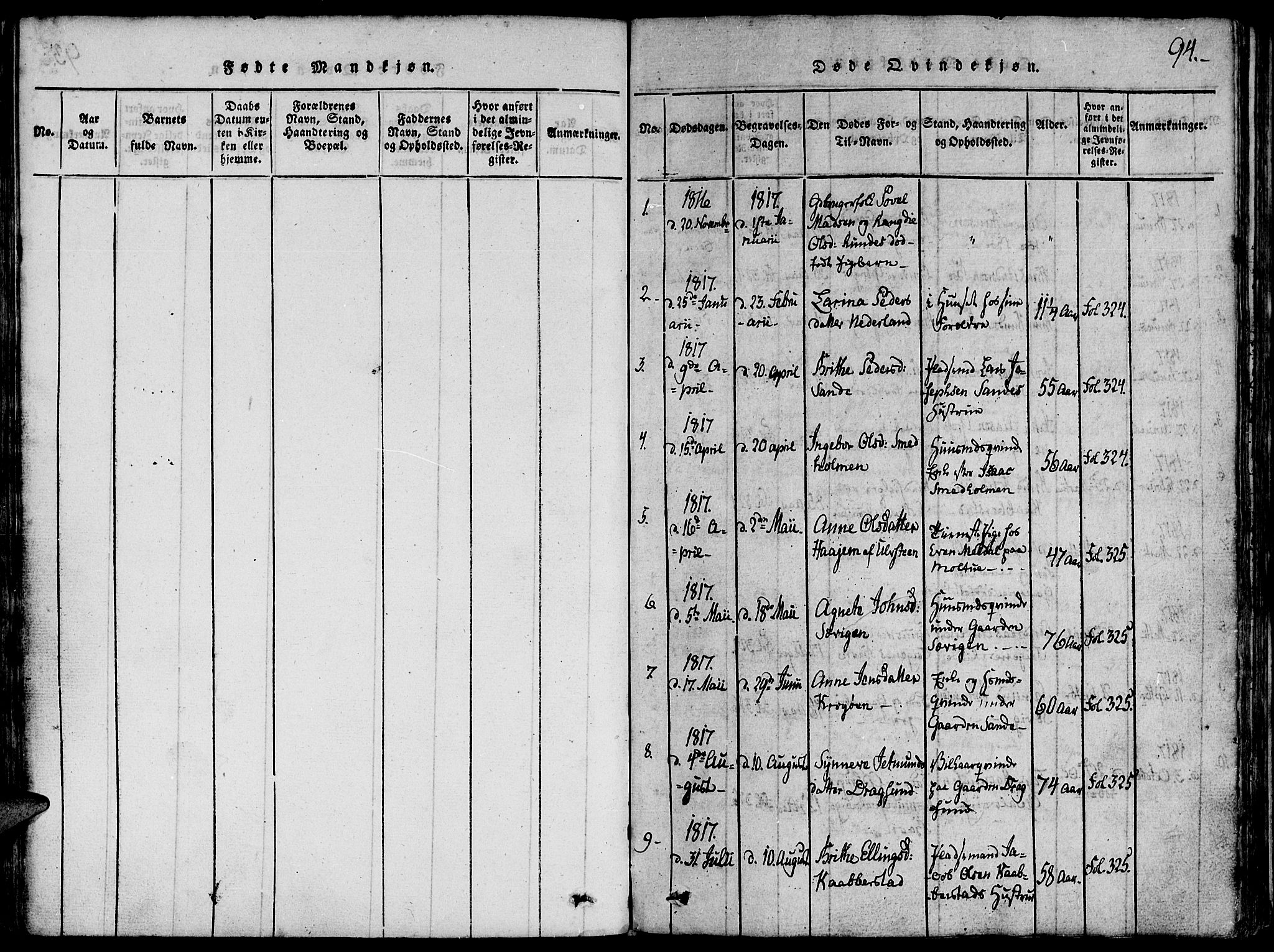 Ministerialprotokoller, klokkerbøker og fødselsregistre - Møre og Romsdal, SAT/A-1454/507/L0069: Parish register (official) no. 507A04, 1816-1841, p. 94