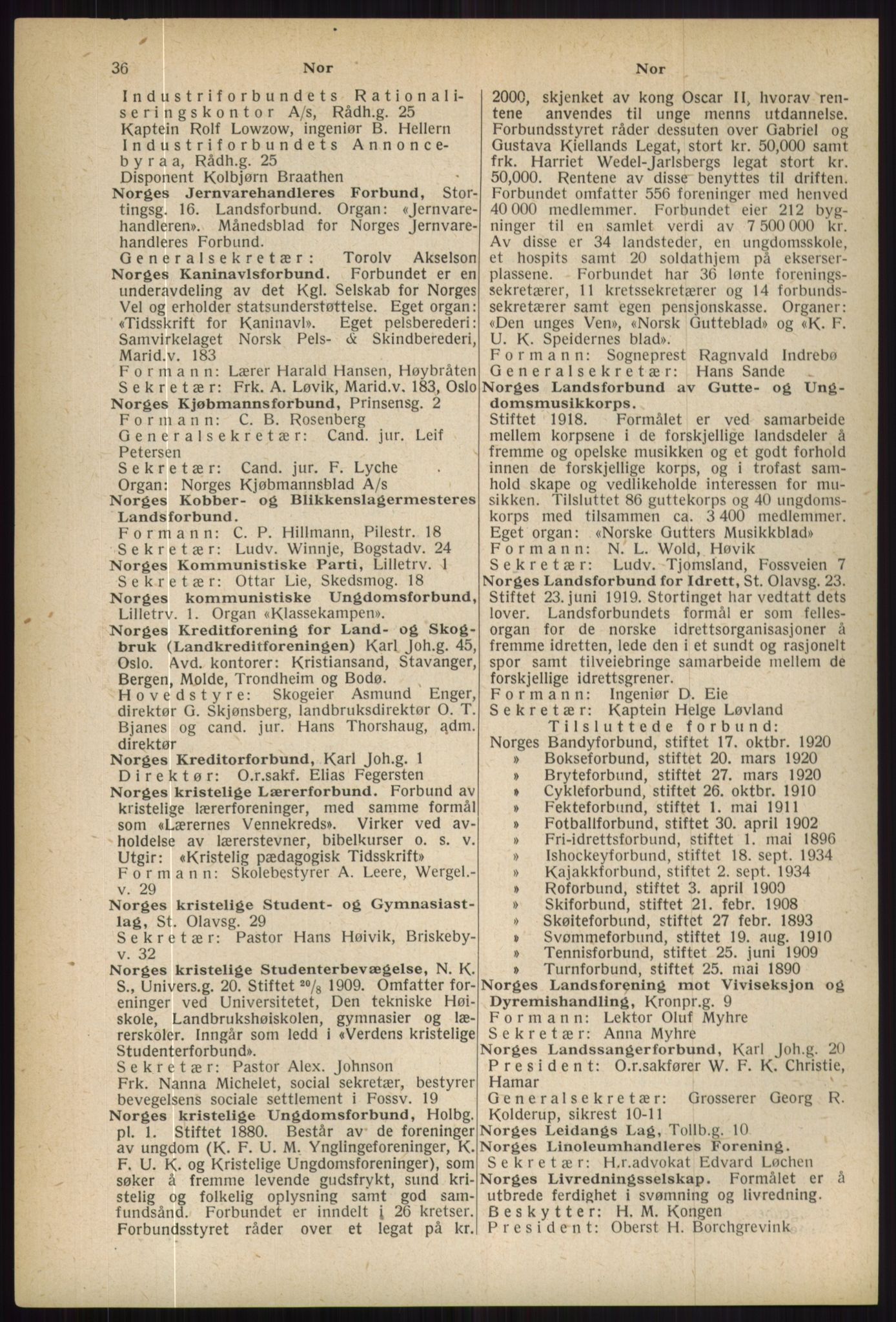 Kristiania/Oslo adressebok, PUBL/-, 1936, p. 36