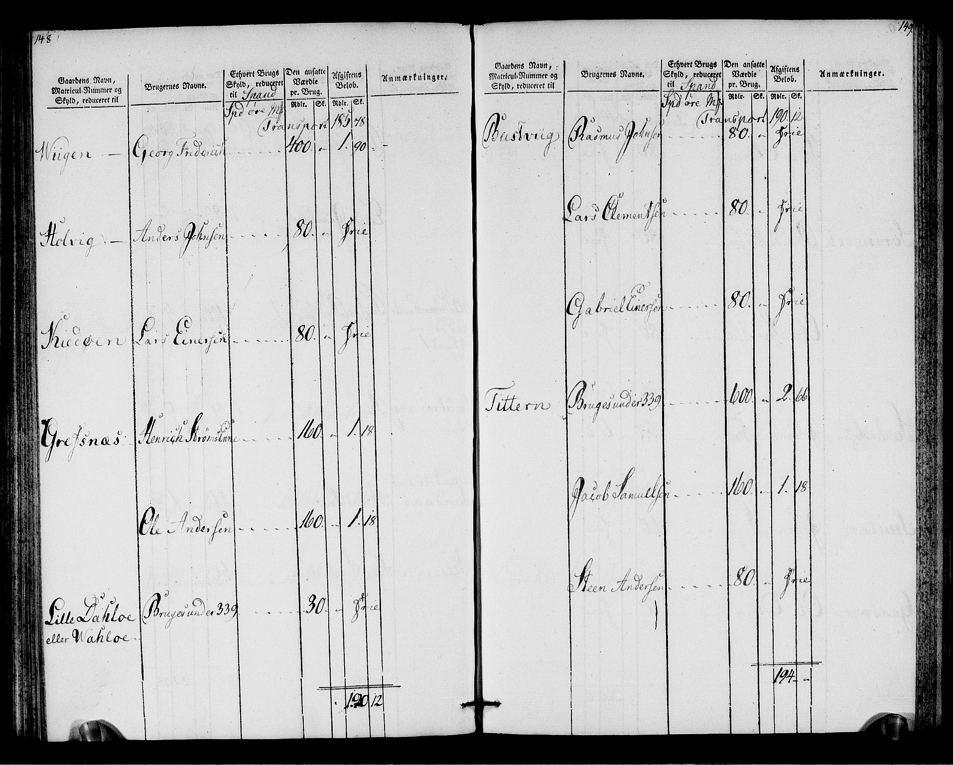 Rentekammeret inntil 1814, Realistisk ordnet avdeling, AV/RA-EA-4070/N/Ne/Nea/L0146: Fosen fogderi. Oppebørselsregister, 1803-1804, p. 77