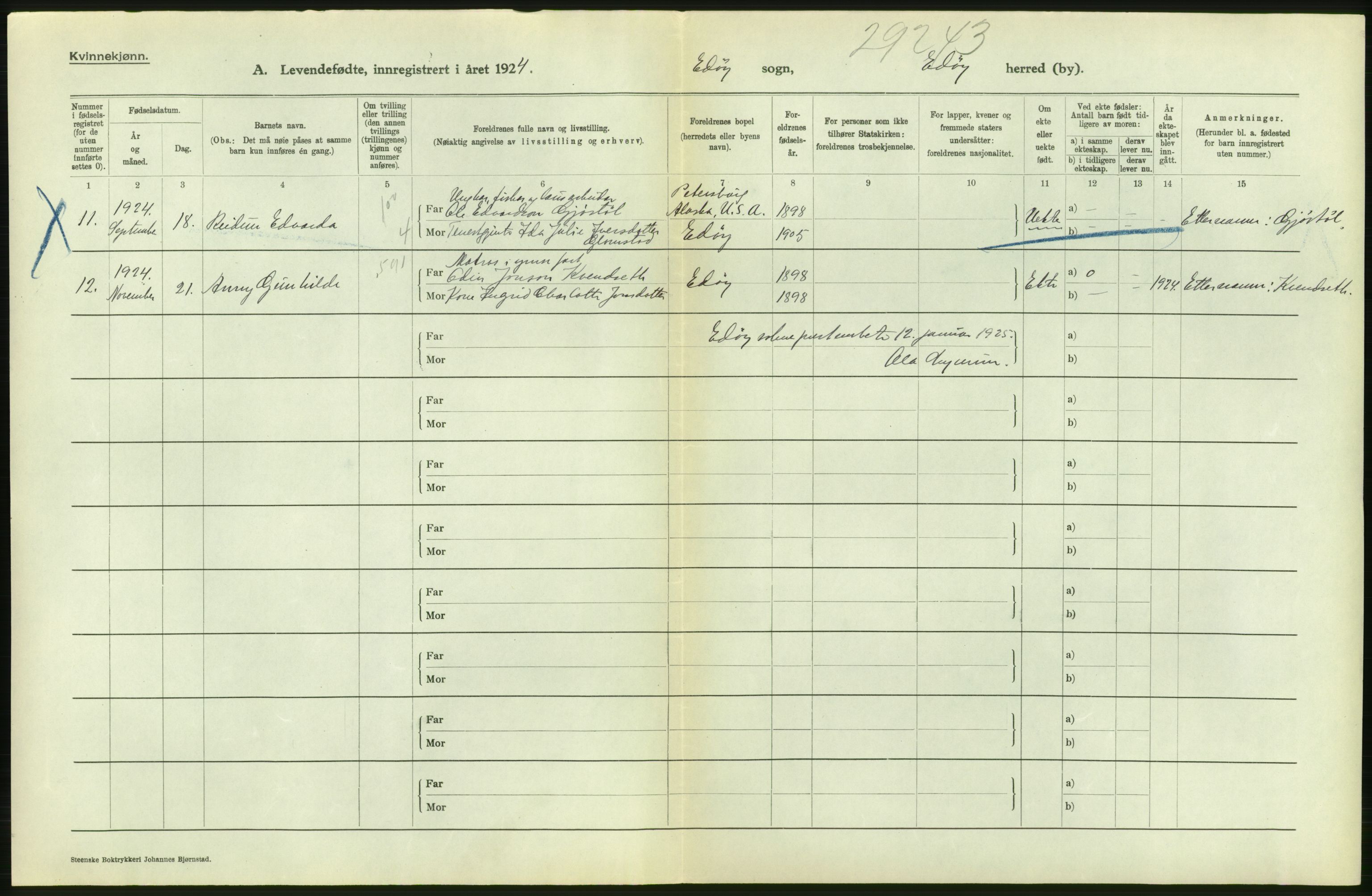 Statistisk sentralbyrå, Sosiodemografiske emner, Befolkning, AV/RA-S-2228/D/Df/Dfc/Dfcd/L0032: Møre fylke: Levendefødte menn og kvinner. Bygder., 1924, p. 4