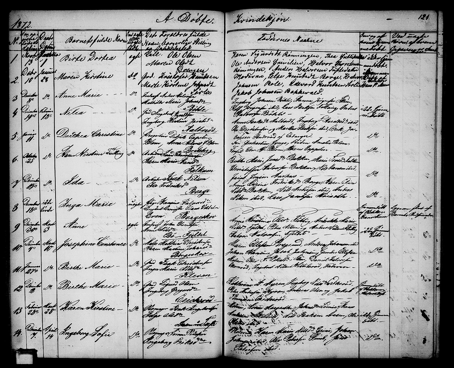 Gjerpen kirkebøker, SAKO/A-265/G/Ga/L0001: Parish register (copy) no. I 1, 1864-1882, p. 121
