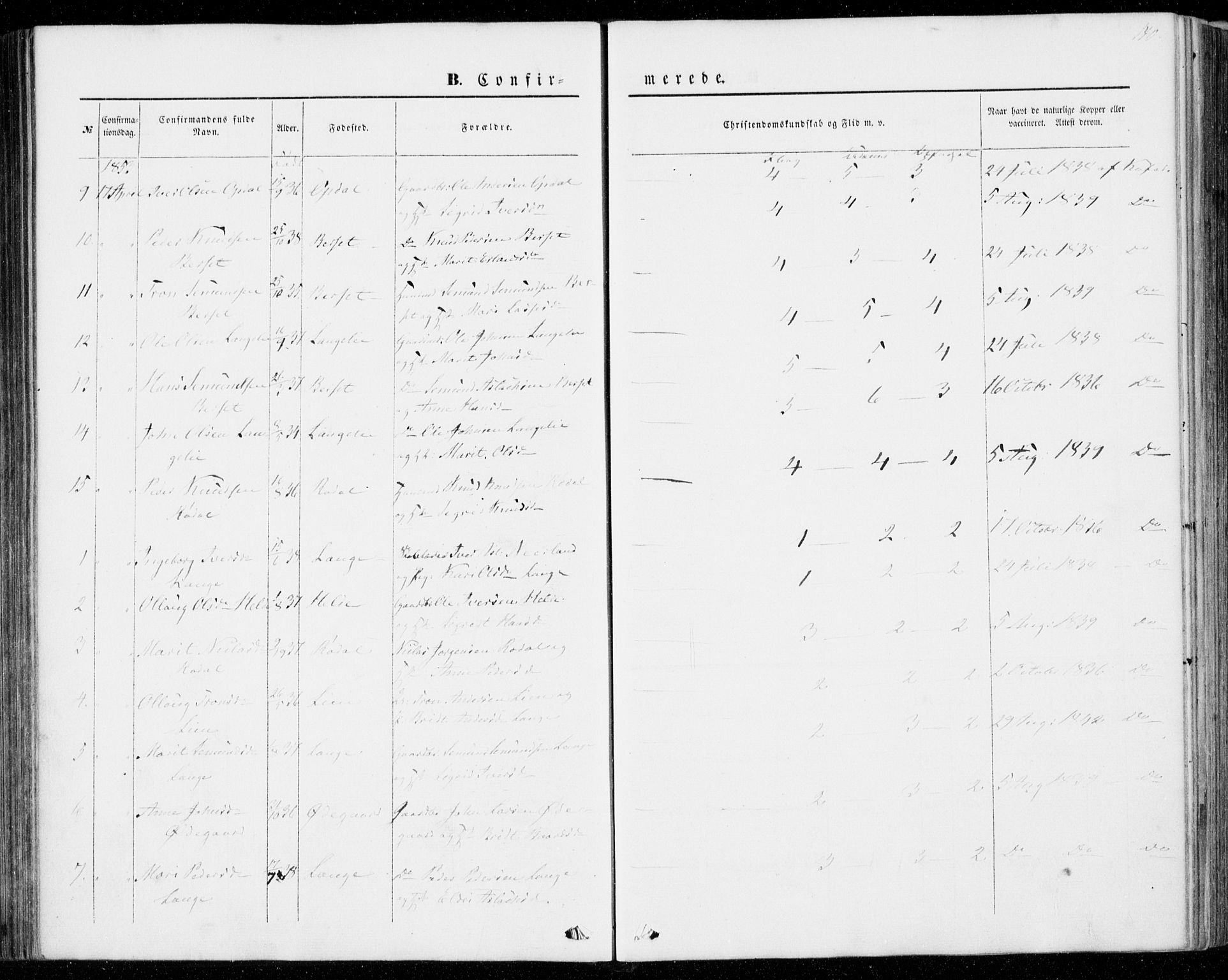 Ministerialprotokoller, klokkerbøker og fødselsregistre - Møre og Romsdal, AV/SAT-A-1454/554/L0643: Parish register (official) no. 554A01, 1846-1879, p. 140