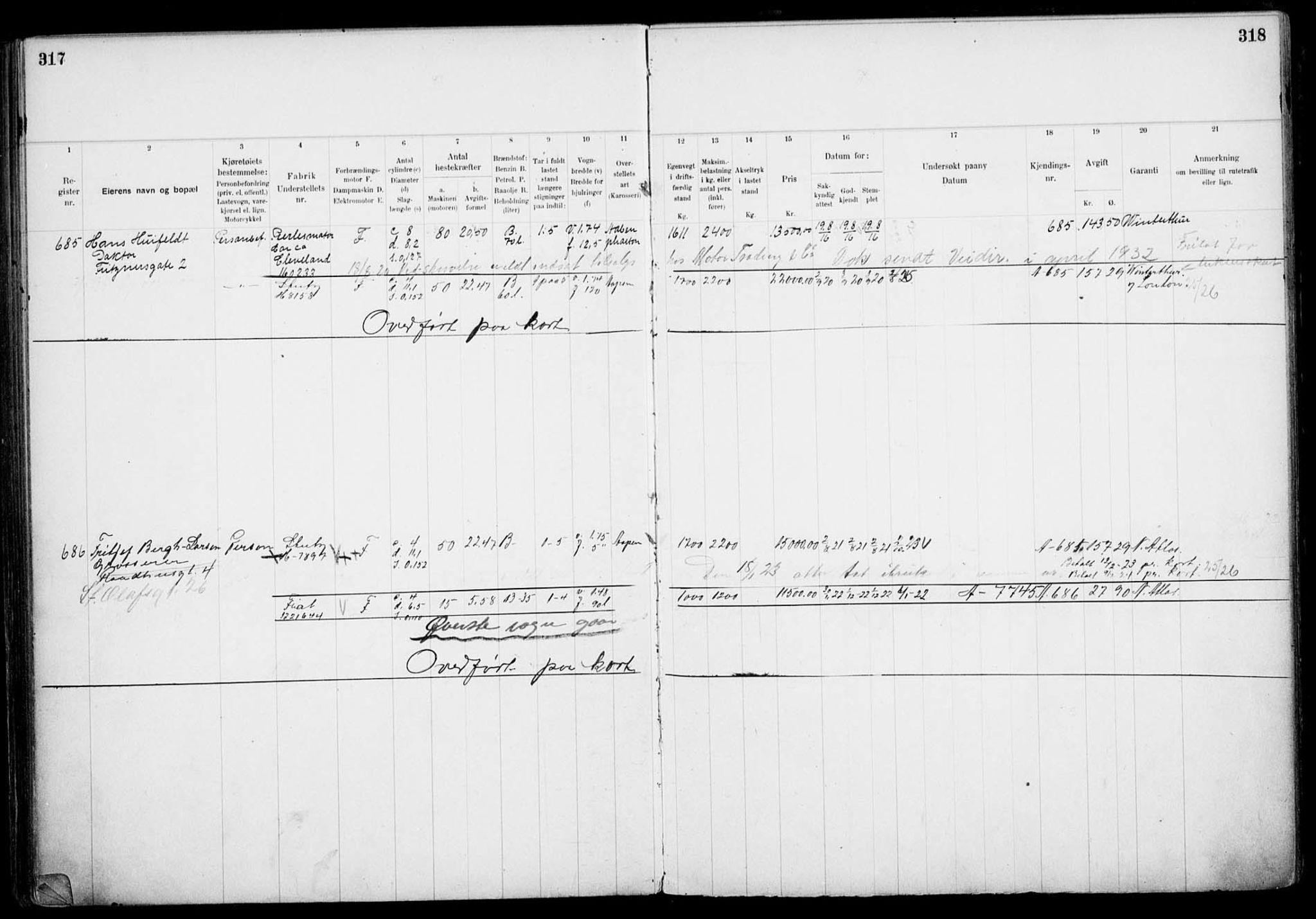 Vegdirektoratet, Bilavdelingen M, AV/RA-S-1663/F/Fa/L0002: Bilregisterprotokoll. Reg.nr. A1-A29 og A400-A902, 1913-1926, p. 317-318