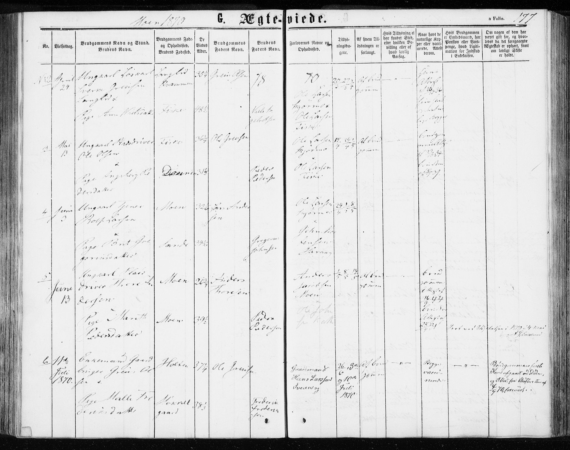 Ministerialprotokoller, klokkerbøker og fødselsregistre - Møre og Romsdal, SAT/A-1454/595/L1045: Parish register (official) no. 595A07, 1863-1873, p. 177