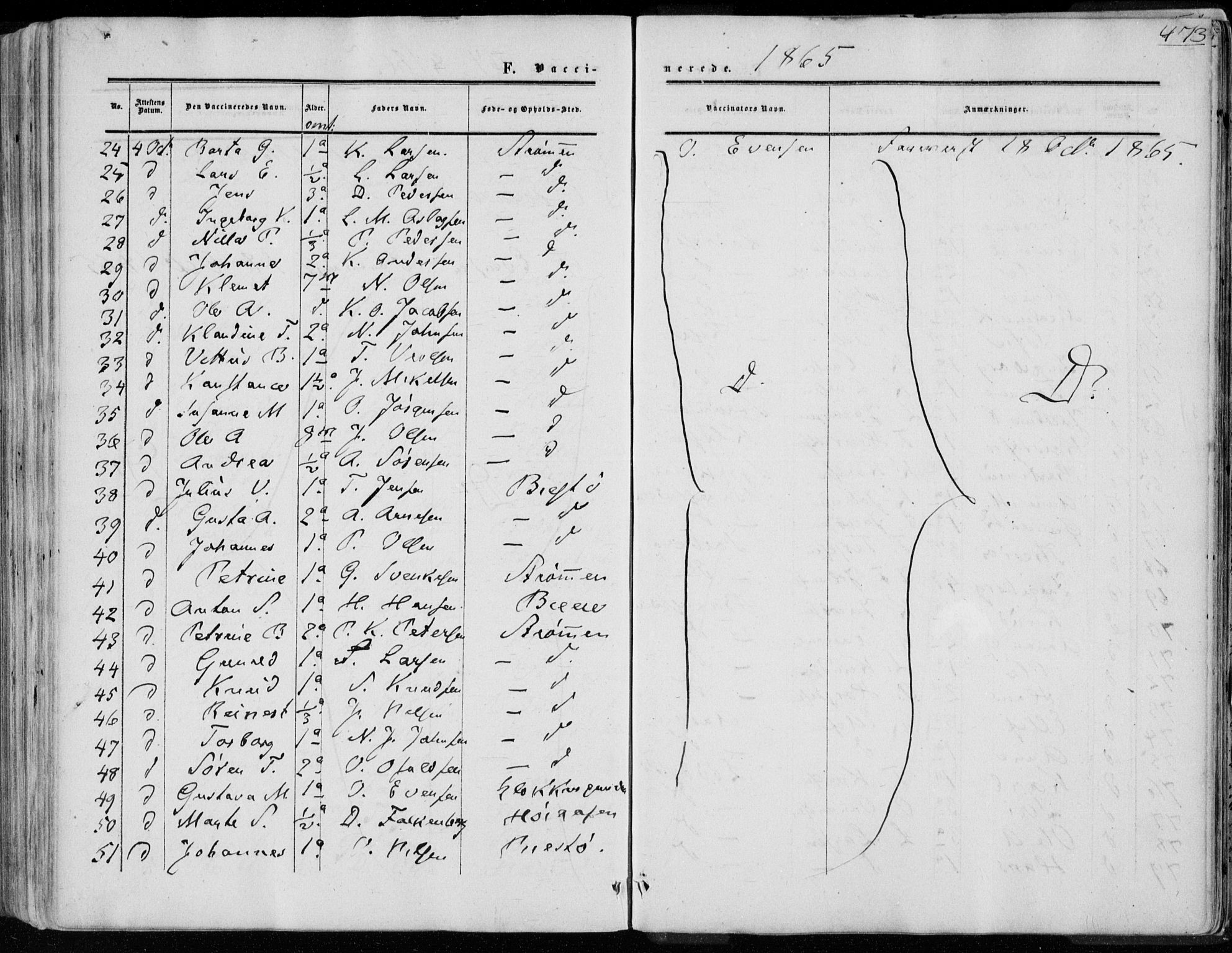 Øyestad sokneprestkontor, AV/SAK-1111-0049/F/Fa/L0015: Parish register (official) no. A 15, 1857-1873, p. 473