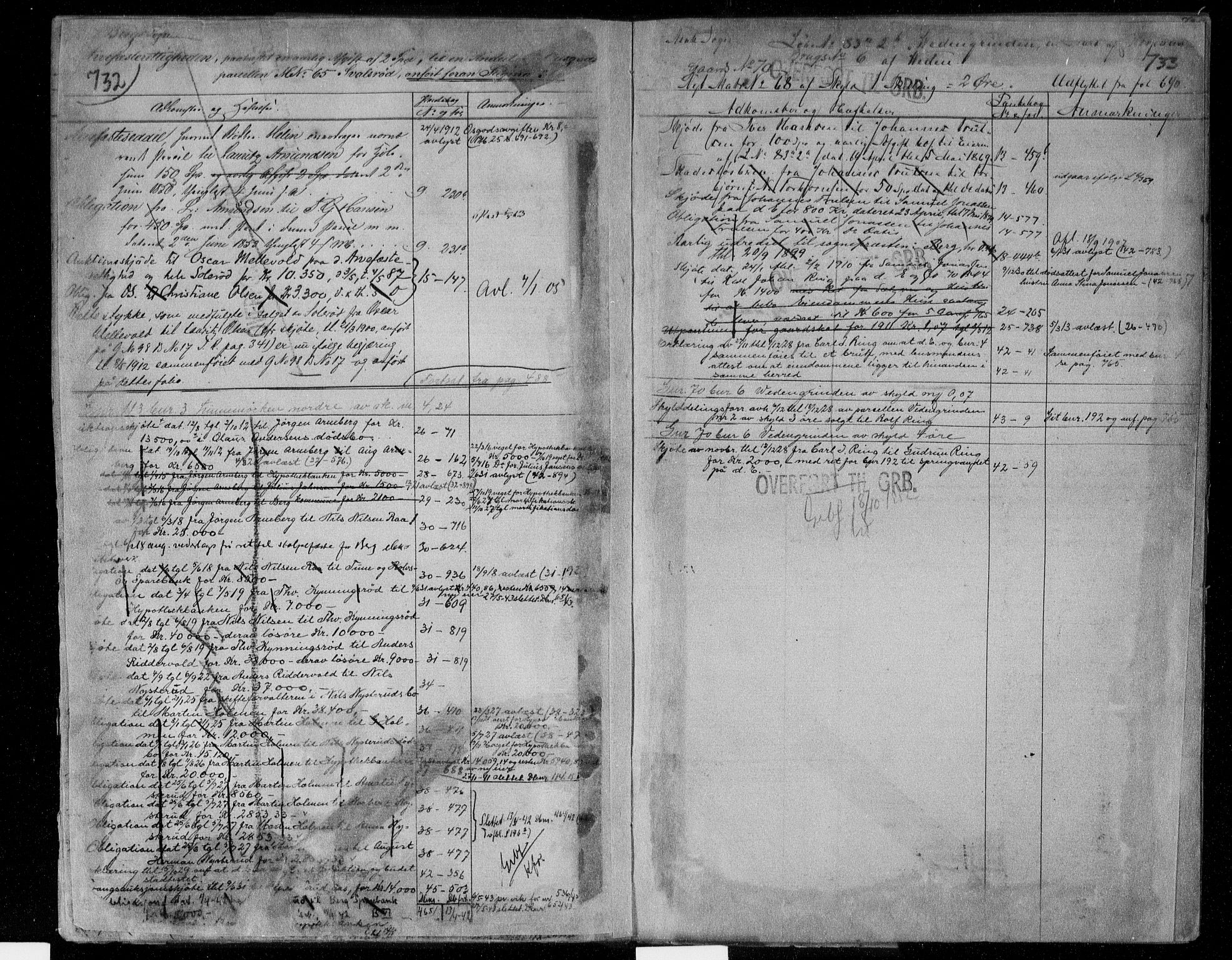 Idd og Marker sorenskriveri, AV/SAO-A-10283/G/Ga/Gac/L0004b: Mortgage register no. II 4b, 1848-1953, p. 732-733