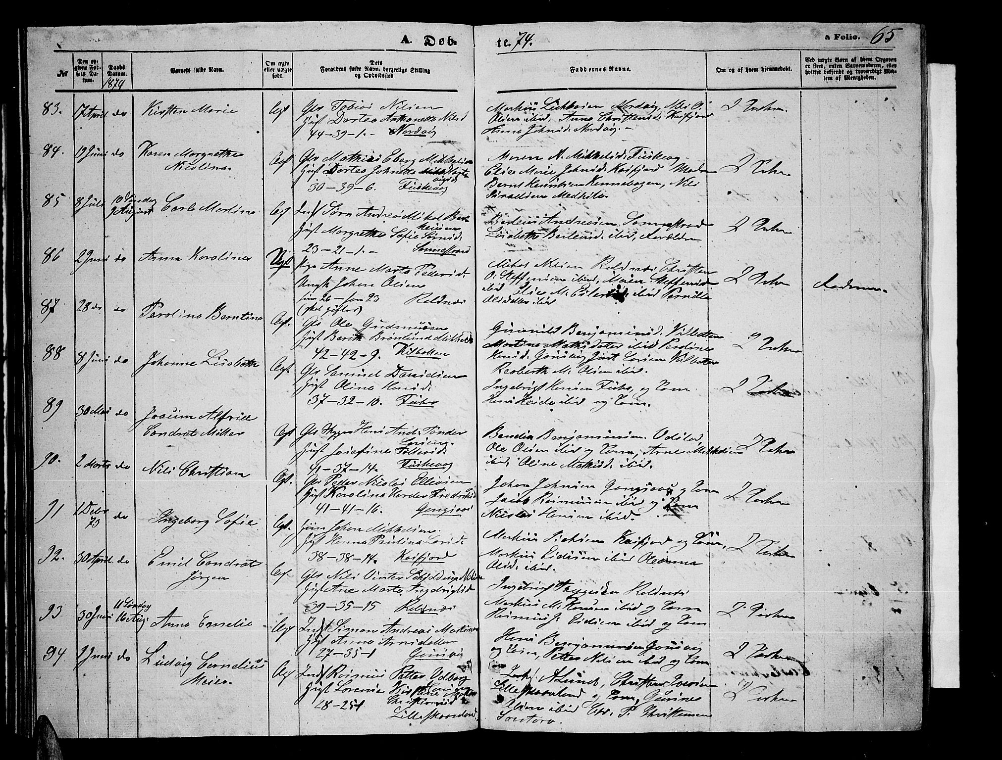 Trondenes sokneprestkontor, AV/SATØ-S-1319/H/Hb/L0009klokker: Parish register (copy) no. 9, 1870-1876, p. 65