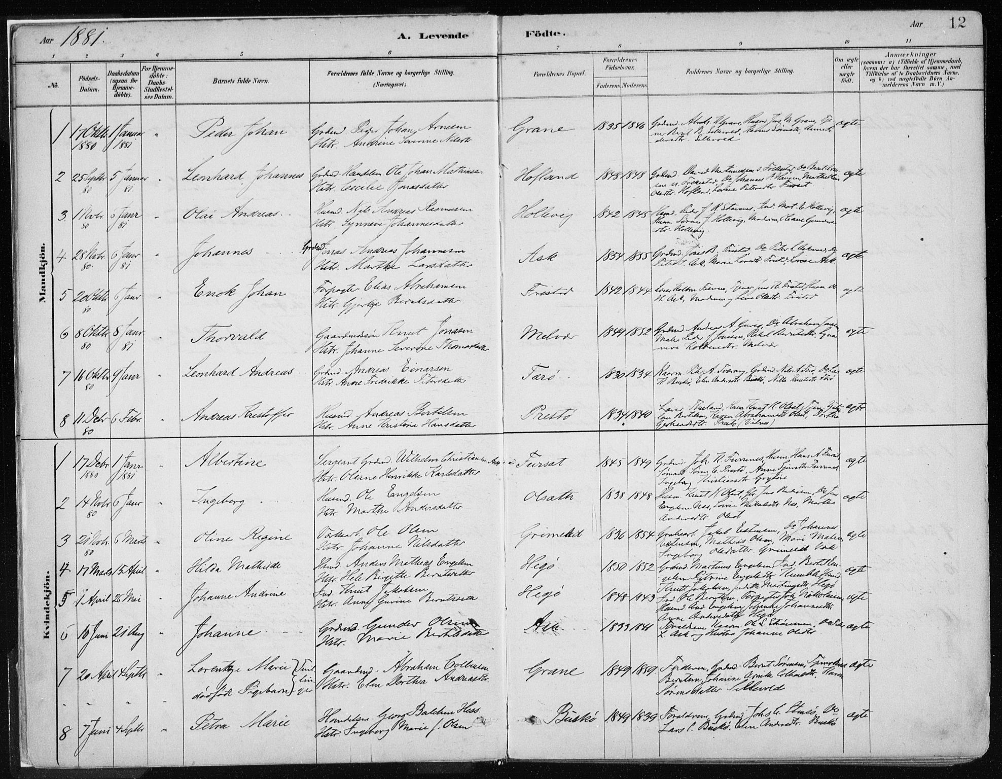 Askvoll sokneprestembete, SAB/A-79501/H/Haa/Haab/L0002: Parish register (official) no. B 2, 1879-1909, p. 12