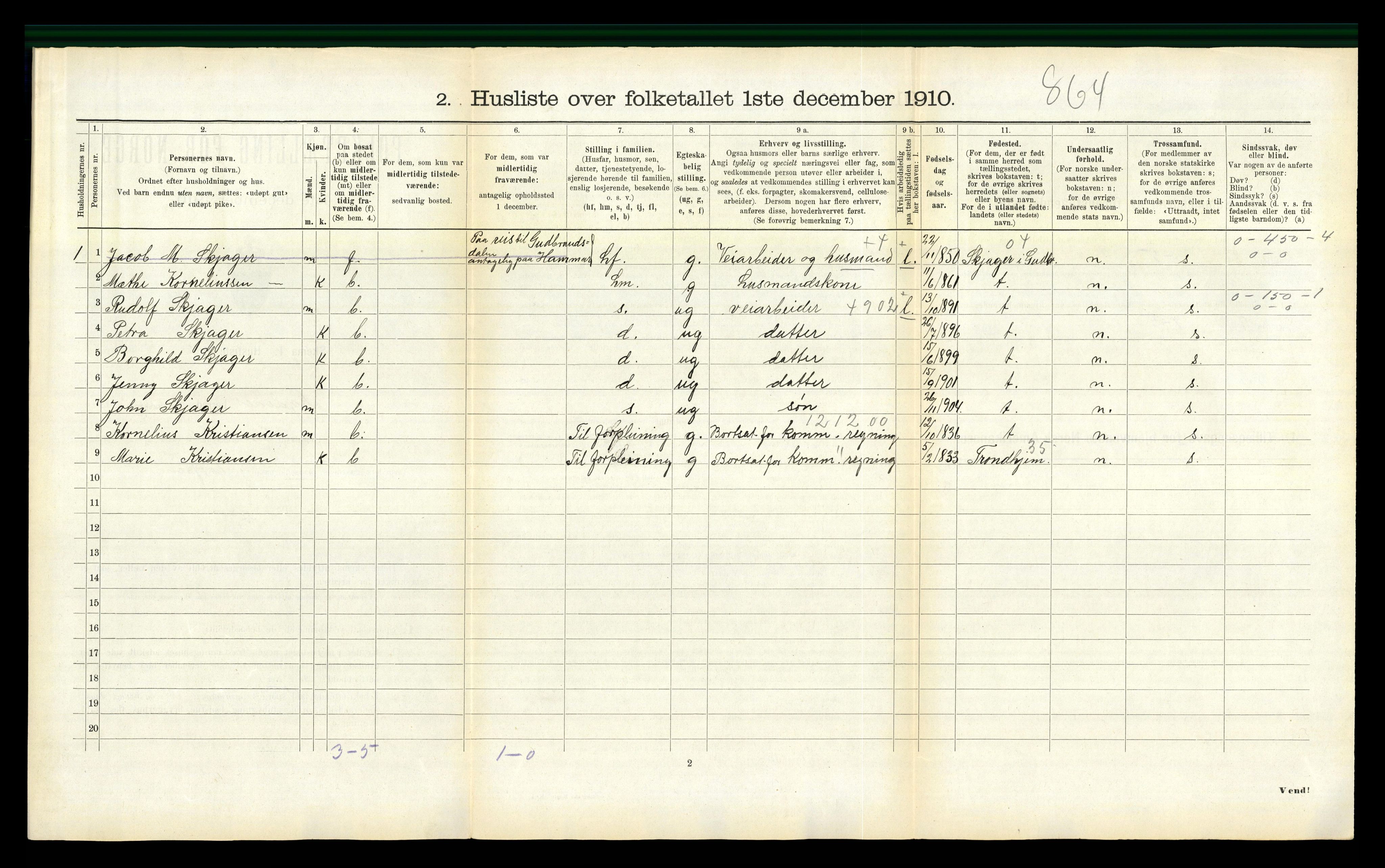 RA, 1910 census for Agdenes, 1910, p. 310