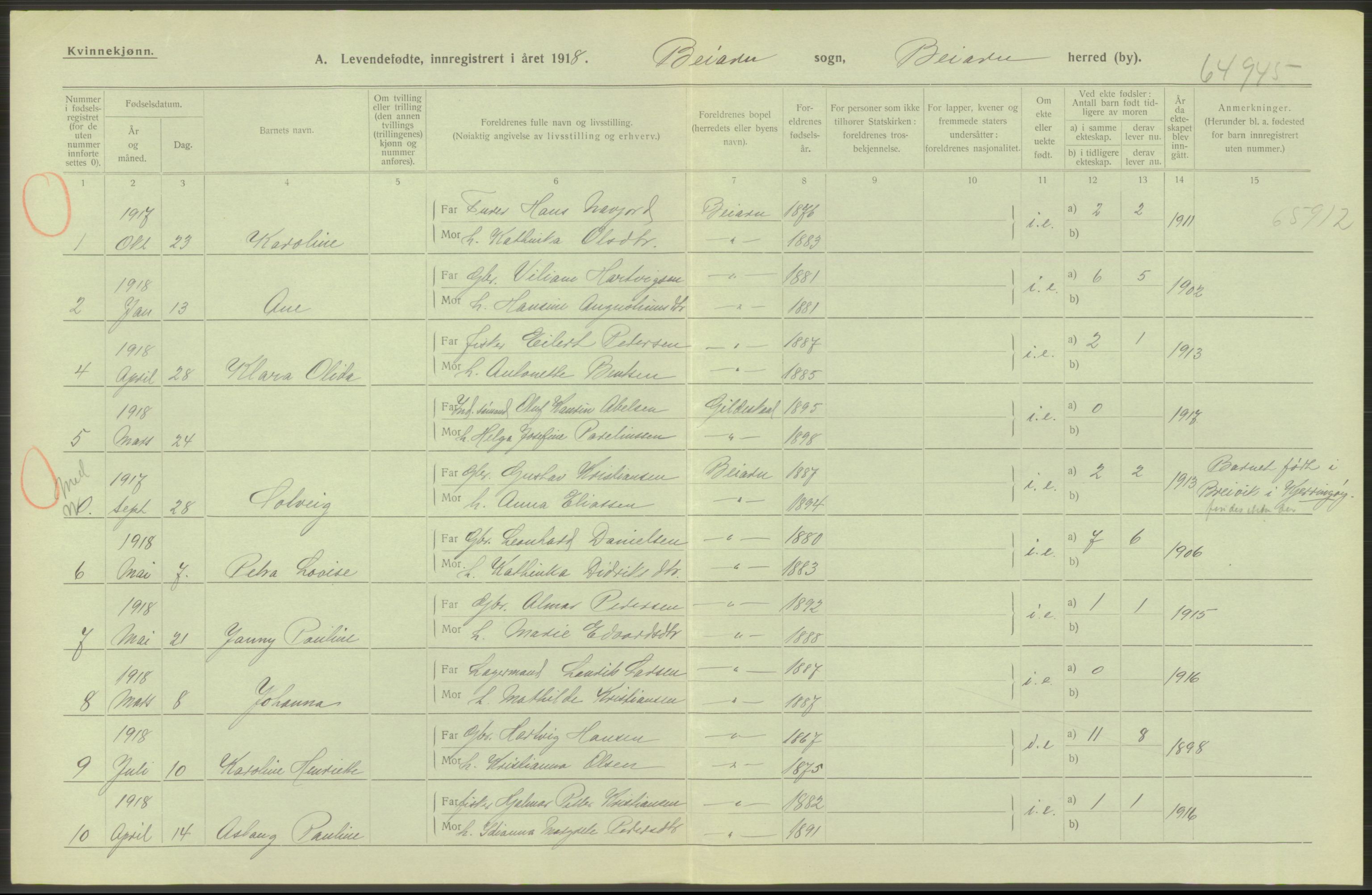 Statistisk sentralbyrå, Sosiodemografiske emner, Befolkning, RA/S-2228/D/Df/Dfb/Dfbh/L0052: Nordland fylke: Levendefødte menn og kvinner. Bygder., 1918, p. 180