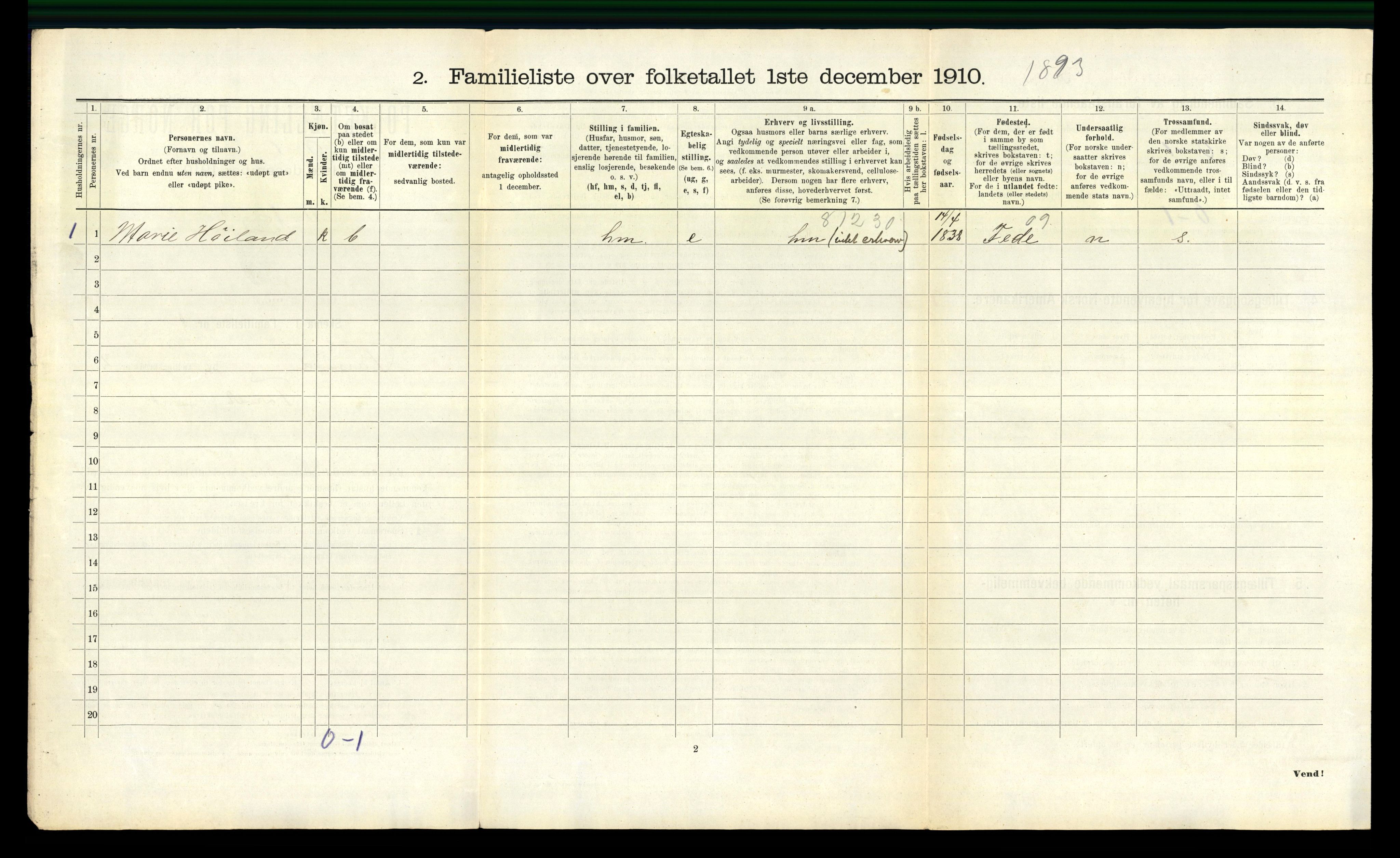 RA, 1910 census for Farsund, 1910, p. 686