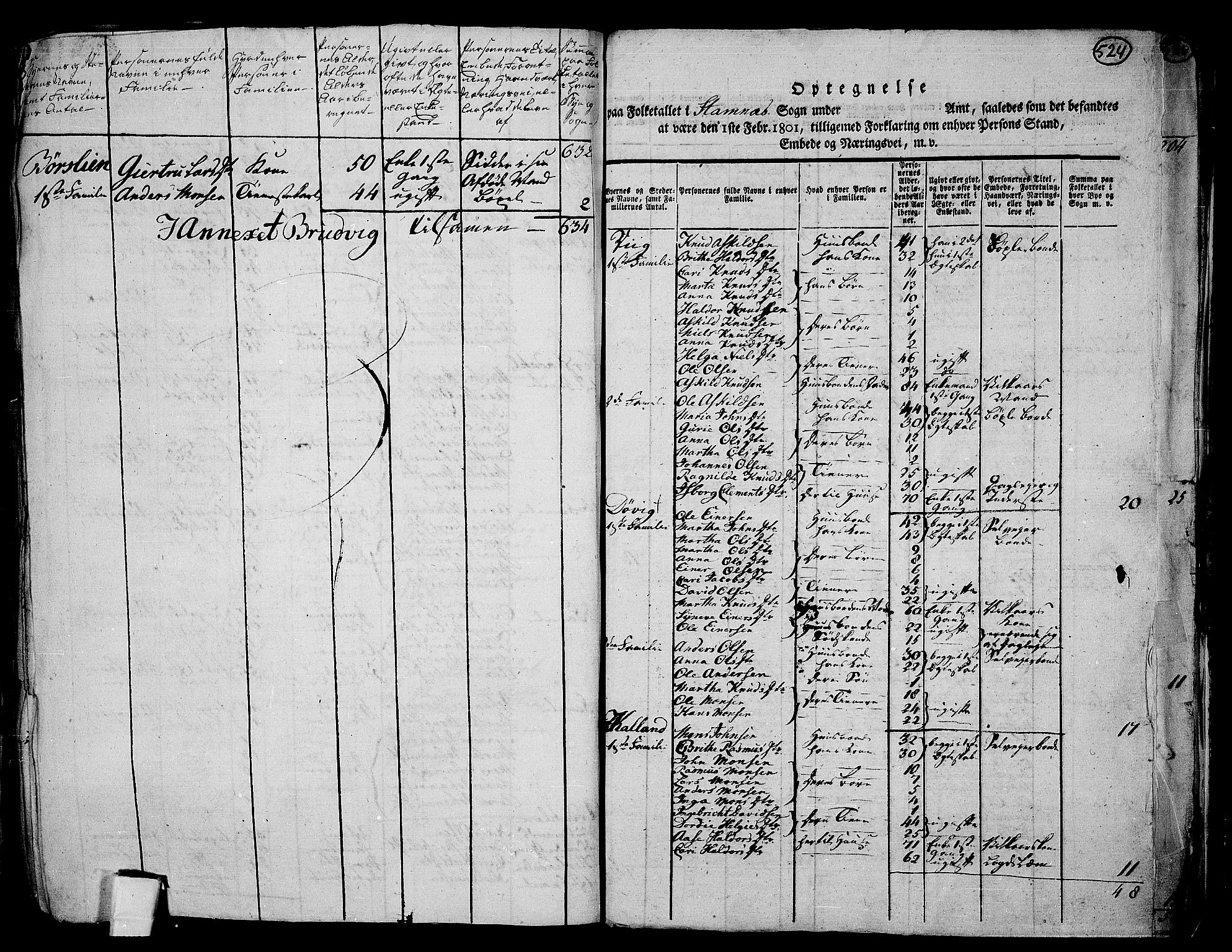 RA, 1801 census for 1250P Haus, 1801, p. 523b-524a