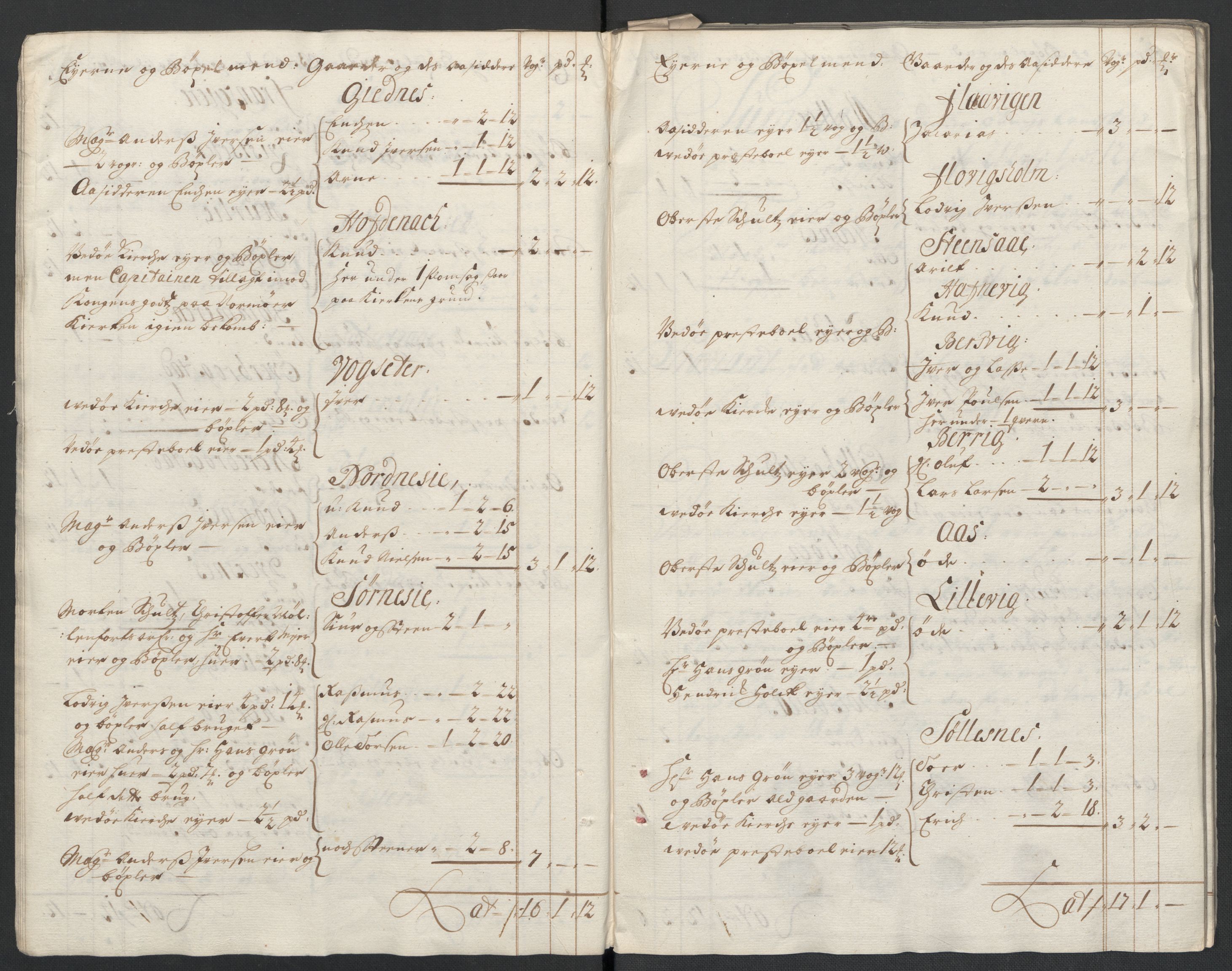 Rentekammeret inntil 1814, Reviderte regnskaper, Fogderegnskap, RA/EA-4092/R55/L3655: Fogderegnskap Romsdal, 1701-1702, p. 18