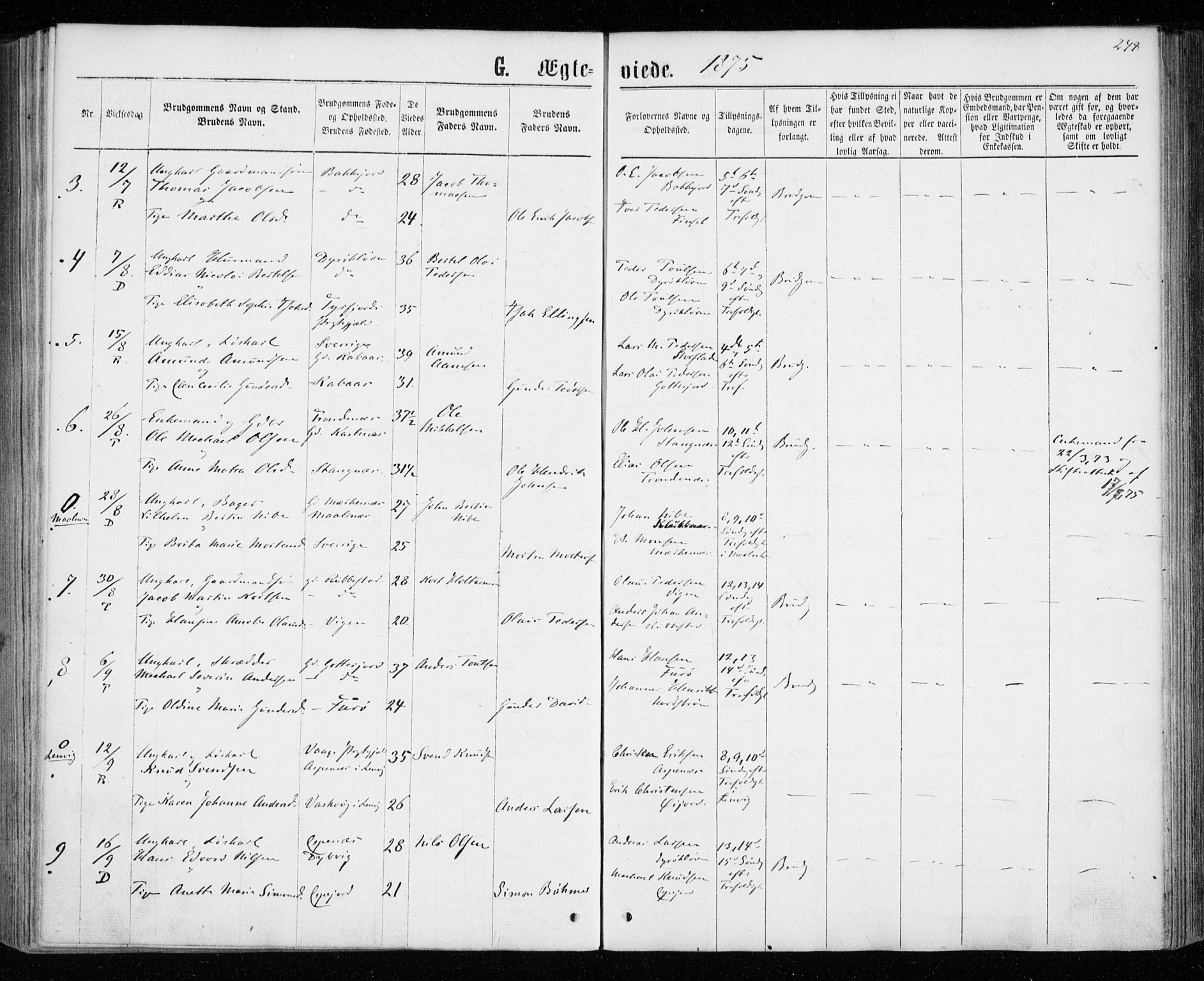 Tranøy sokneprestkontor, AV/SATØ-S-1313/I/Ia/Iaa/L0008kirke: Parish register (official) no. 8, 1867-1877, p. 248