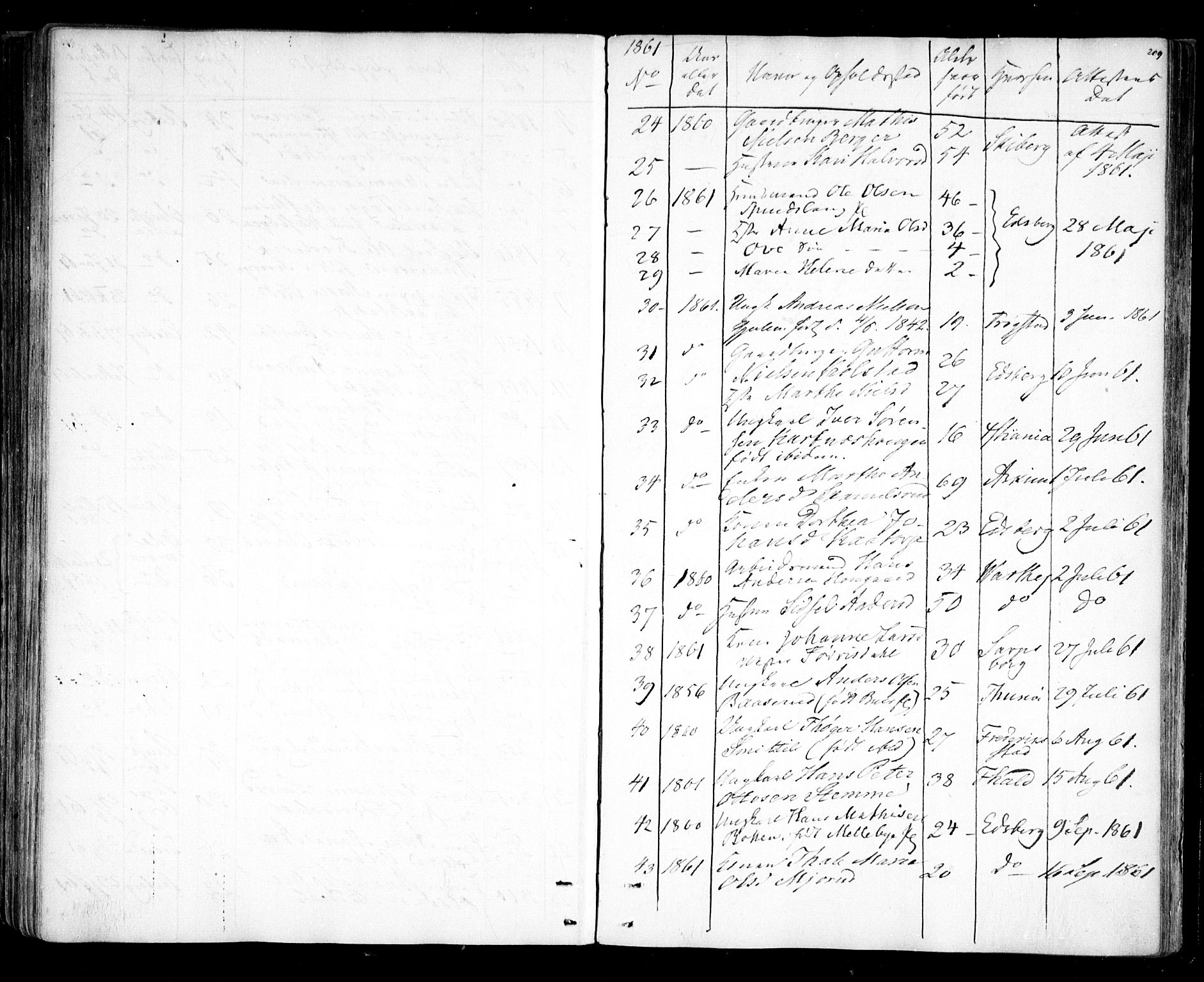 Rakkestad prestekontor Kirkebøker, AV/SAO-A-2008/F/Fa/L0010: Parish register (official) no. I 10, 1857-1861, p. 209