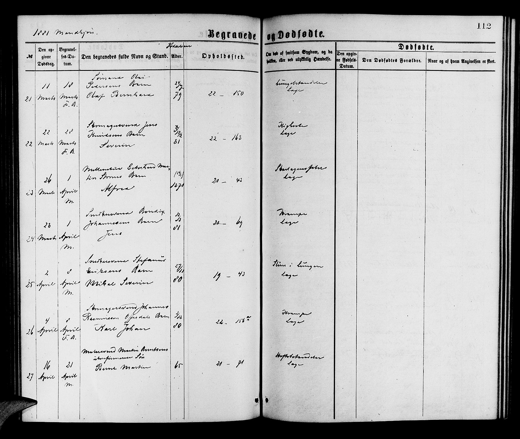 Korskirken sokneprestembete, AV/SAB-A-76101/H/Hab: Parish register (copy) no. E 3, 1871-1883, p. 112