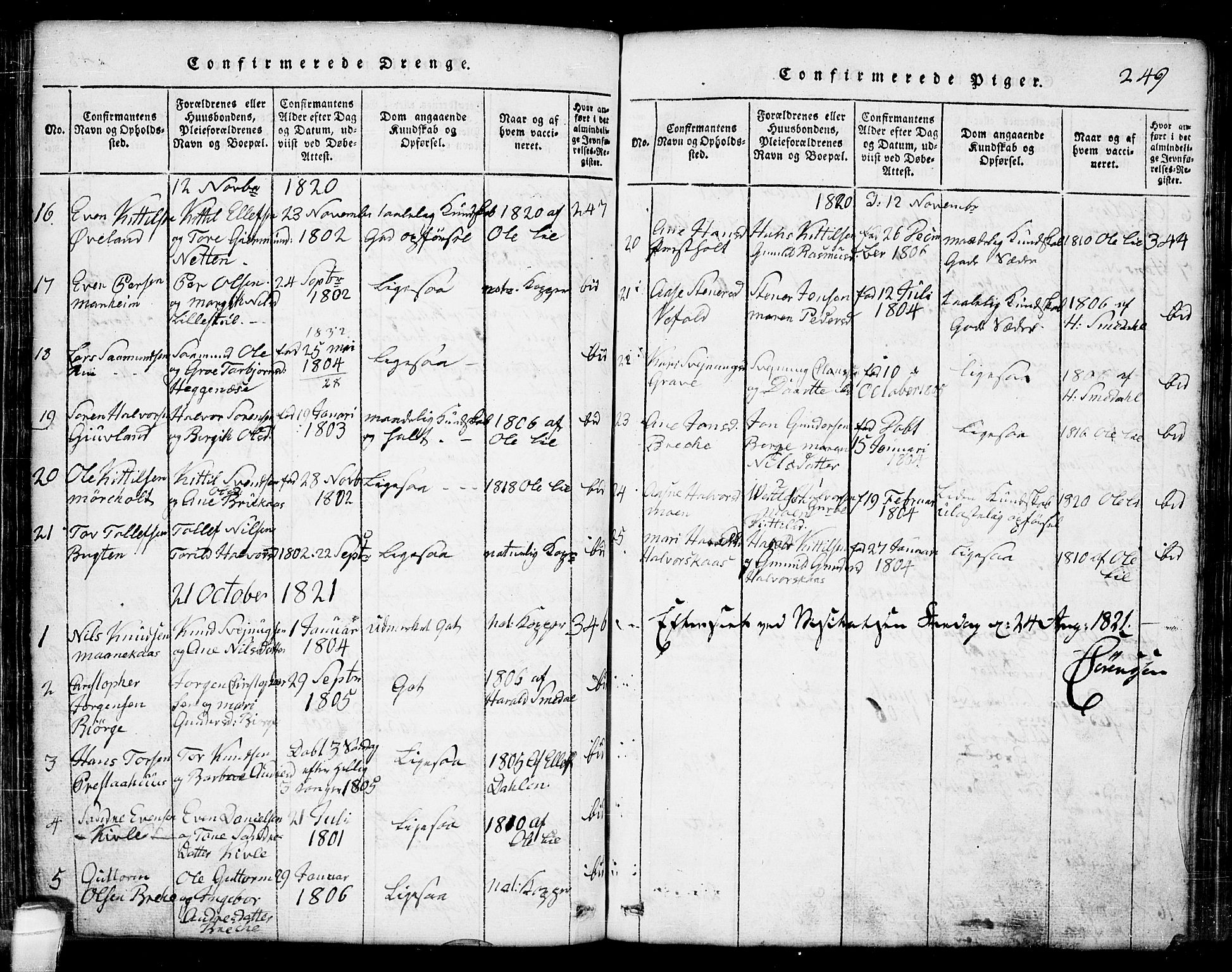 Seljord kirkebøker, AV/SAKO-A-20/G/Ga/L0001: Parish register (copy) no. I 1, 1815-1854, p. 249