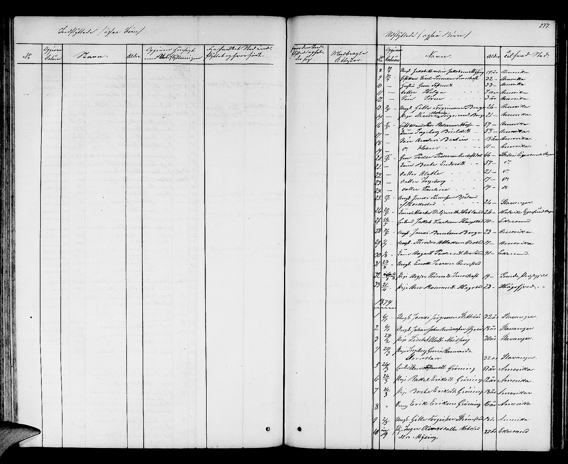 Helleland sokneprestkontor, AV/SAST-A-101810: Parish register (copy) no. B 2, 1848-1886, p. 277