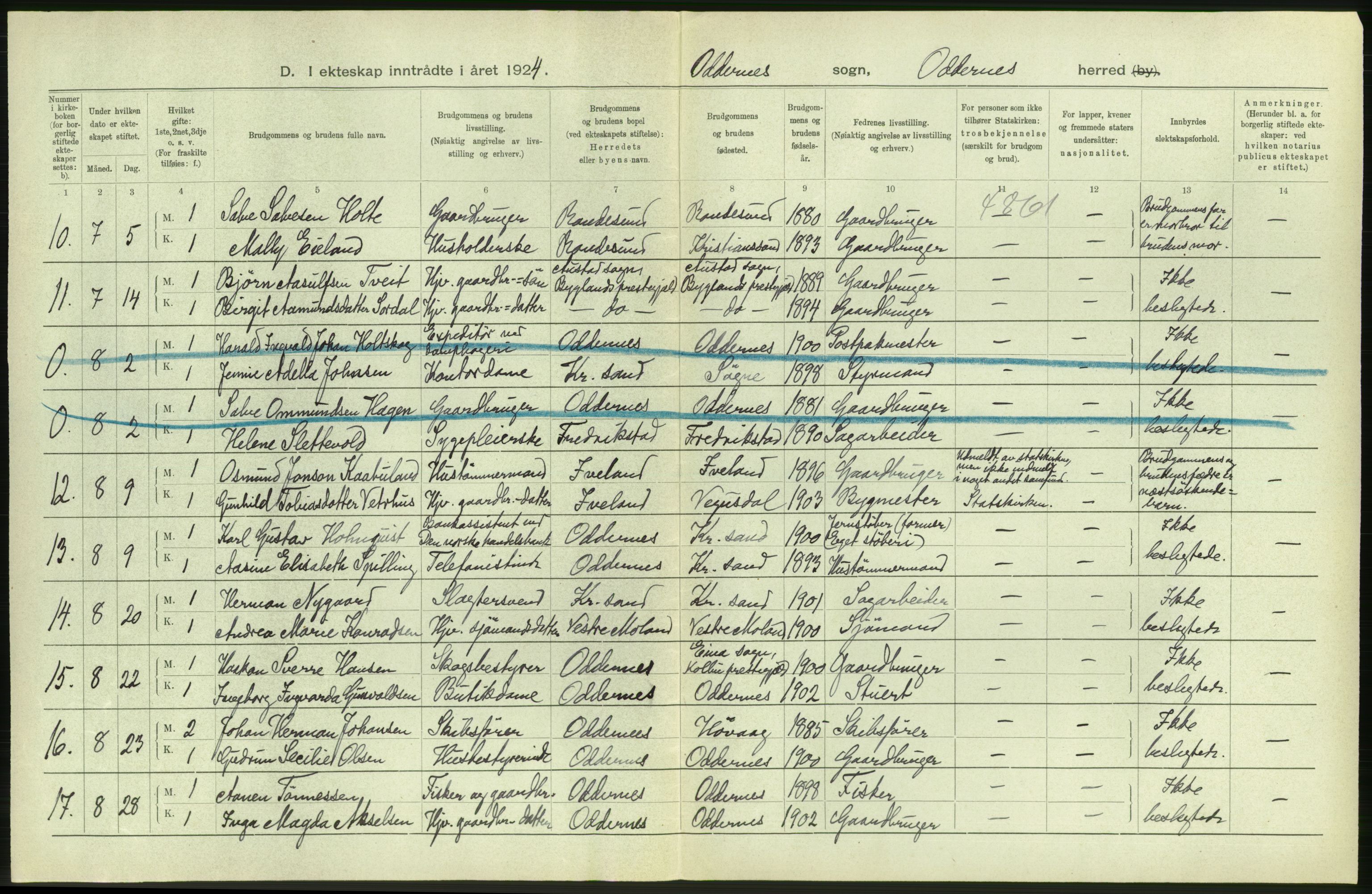 Statistisk sentralbyrå, Sosiodemografiske emner, Befolkning, AV/RA-S-2228/D/Df/Dfc/Dfcd/L0021: Vest-Agder fylke: Levendefødte menn og kvinner, gifte, døde, dødfødte. Bygder og byer., 1924, p. 420