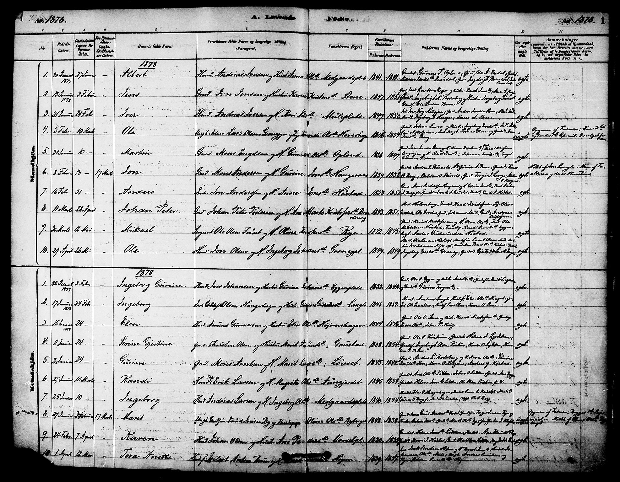 Ministerialprotokoller, klokkerbøker og fødselsregistre - Sør-Trøndelag, AV/SAT-A-1456/612/L0378: Parish register (official) no. 612A10, 1878-1897, p. 1