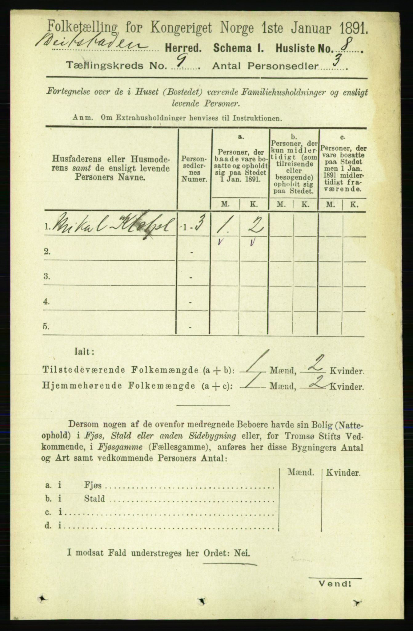 RA, 1891 census for 1727 Beitstad, 1891, p. 2377