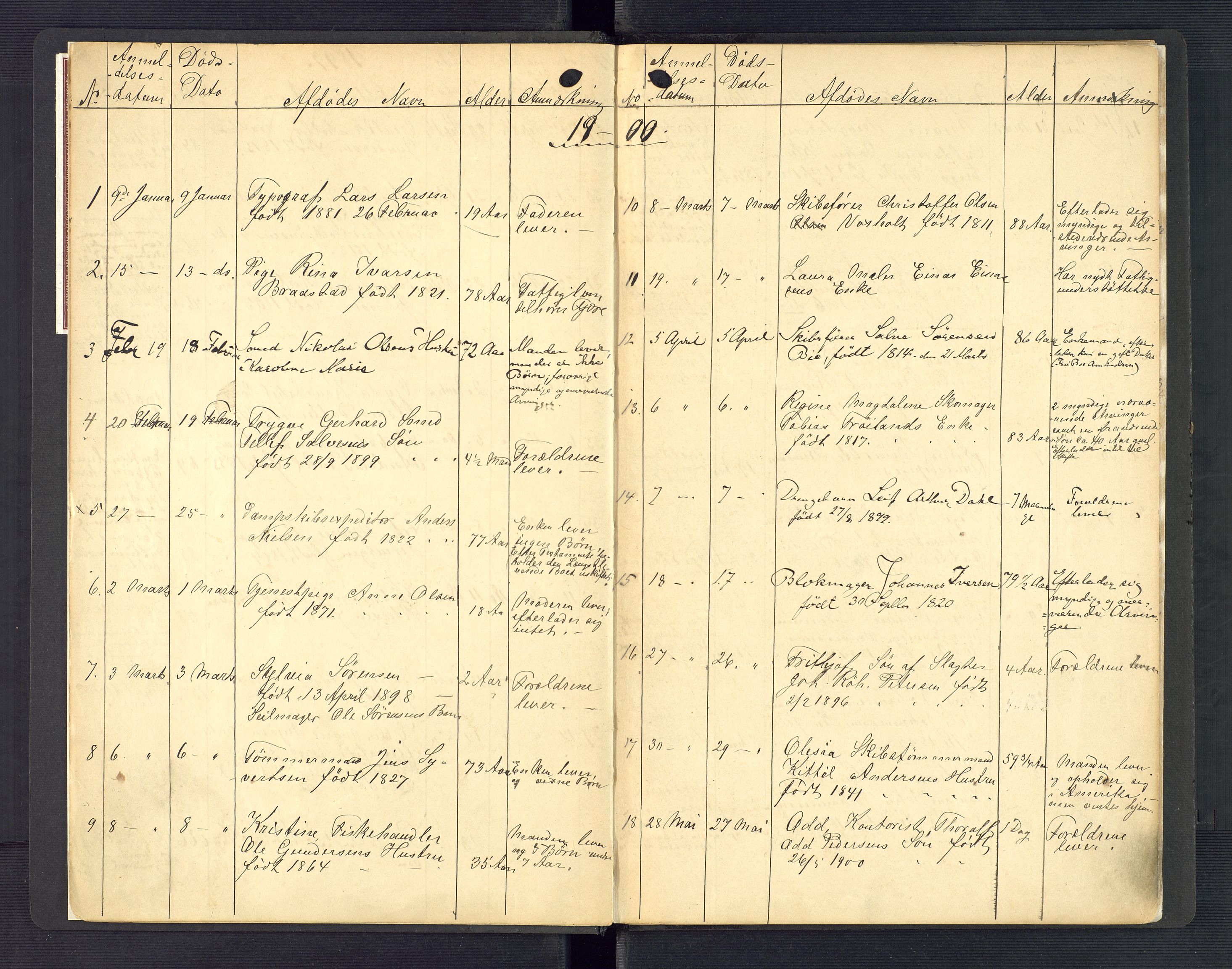 Grimstad byfogd, AV/SAK-1222-0003/H/Ha/L0003: Dødsfallsfortegnelse, 1897-1918
