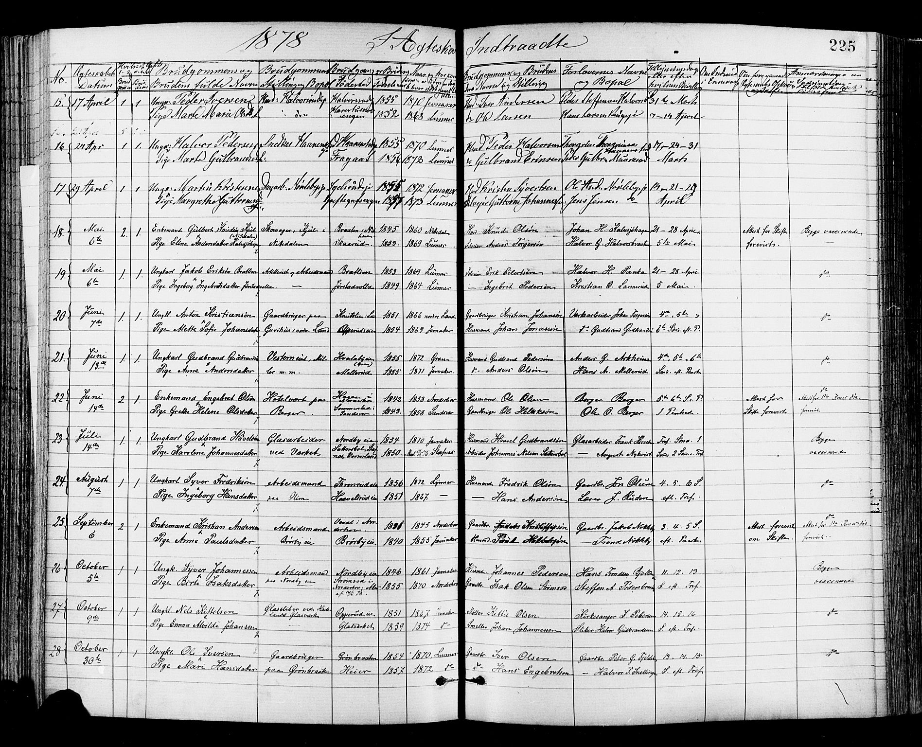 Jevnaker prestekontor, SAH/PREST-116/H/Ha/Haa/L0008: Parish register (official) no. 8, 1877-1890, p. 225