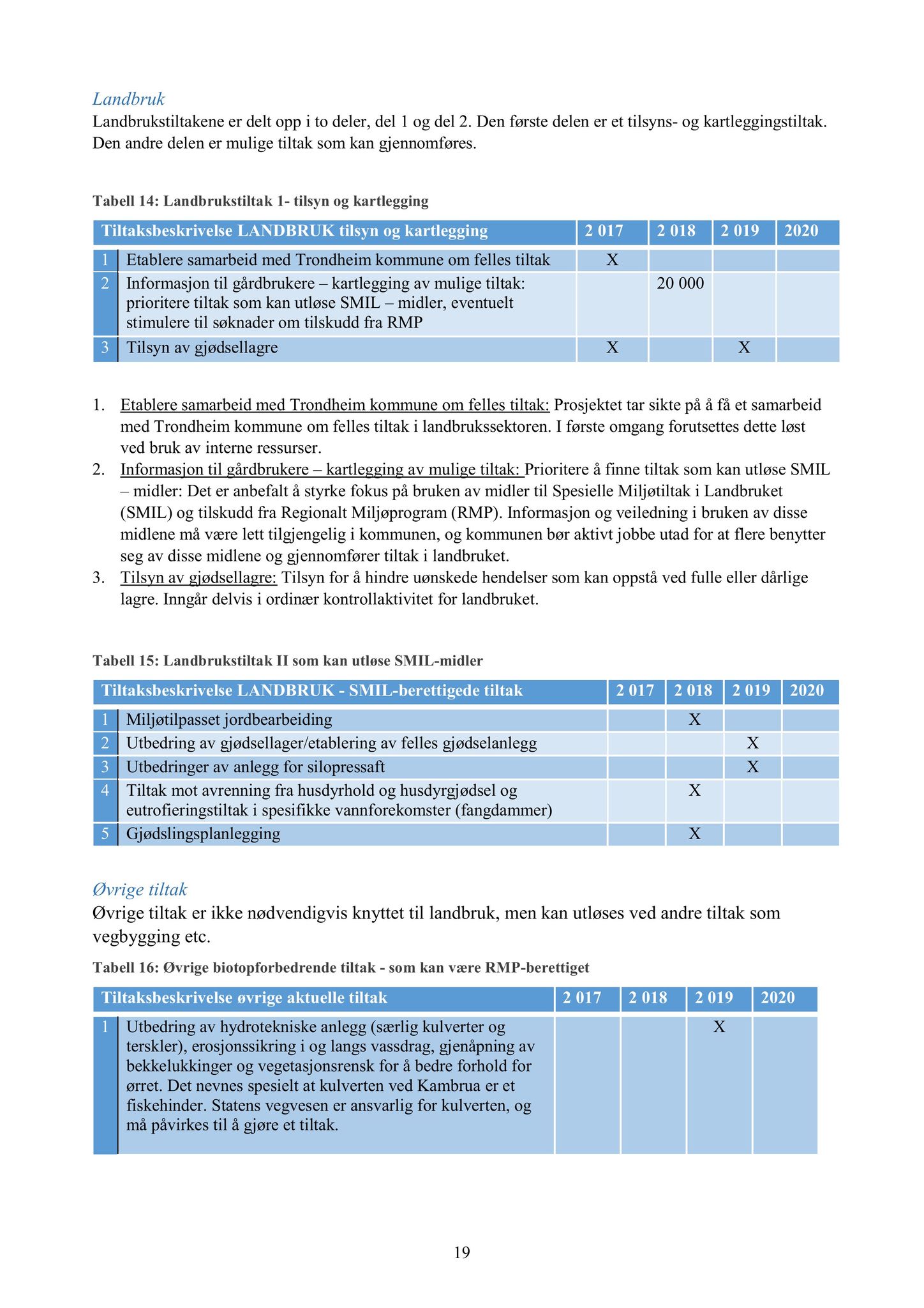 Klæbu Kommune, TRKO/KK/06-UM/L005: Utvalg for miljø - Møtedokumenter 2018, 2018, p. 156