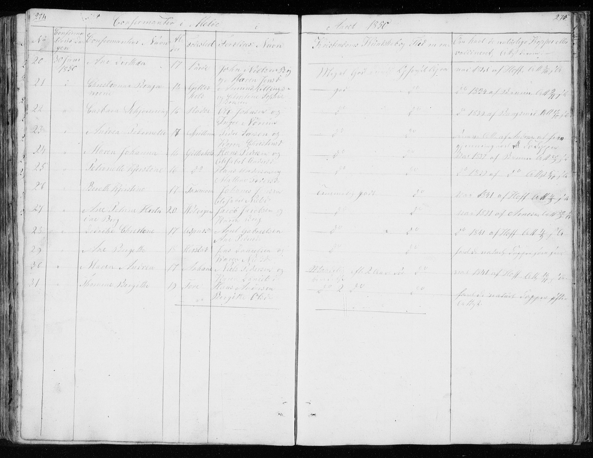 Ministerialprotokoller, klokkerbøker og fødselsregistre - Nordland, AV/SAT-A-1459/843/L0632: Parish register (copy) no. 843C01, 1833-1853, p. 274-275