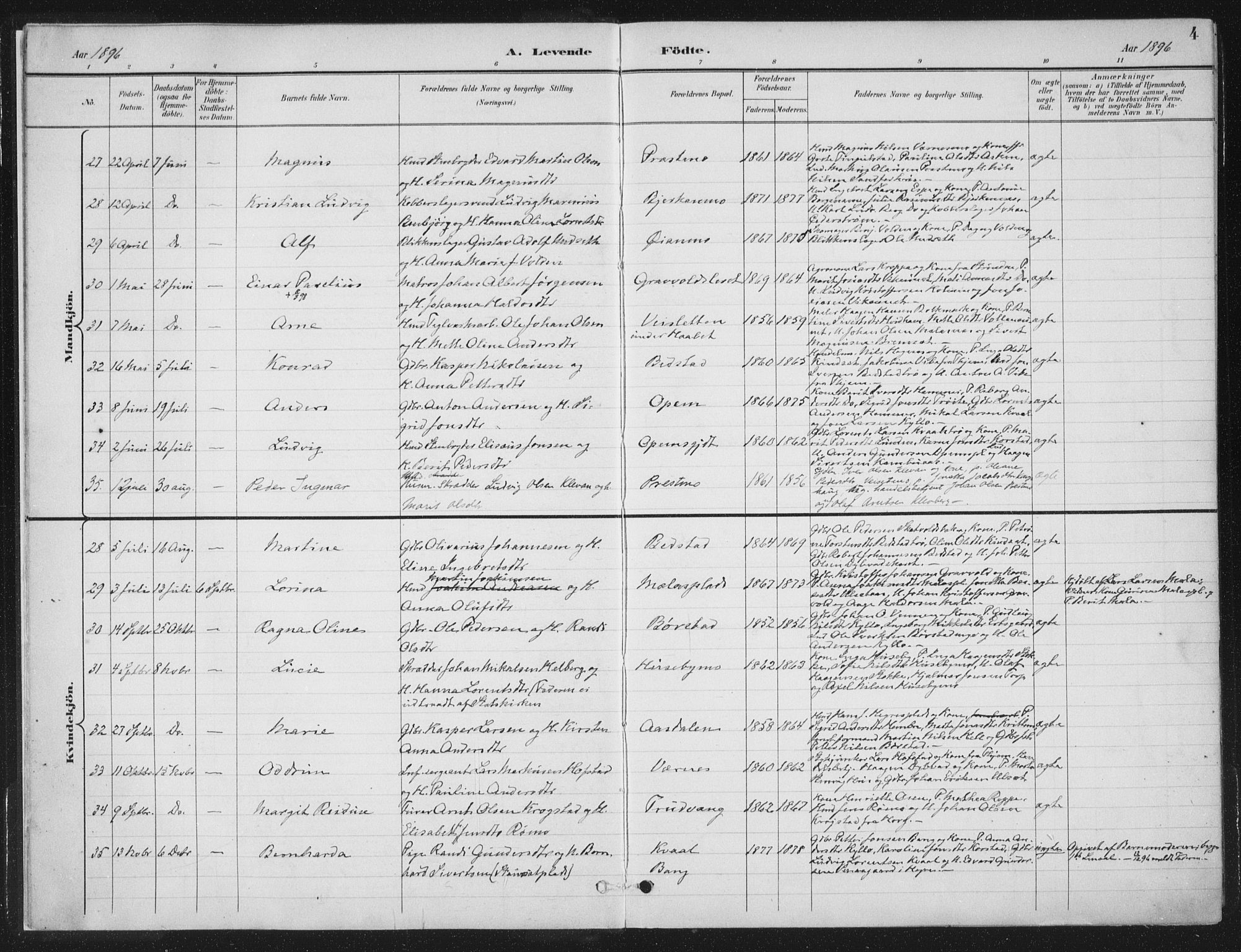 Ministerialprotokoller, klokkerbøker og fødselsregistre - Nord-Trøndelag, AV/SAT-A-1458/709/L0082: Parish register (official) no. 709A22, 1896-1916, p. 4