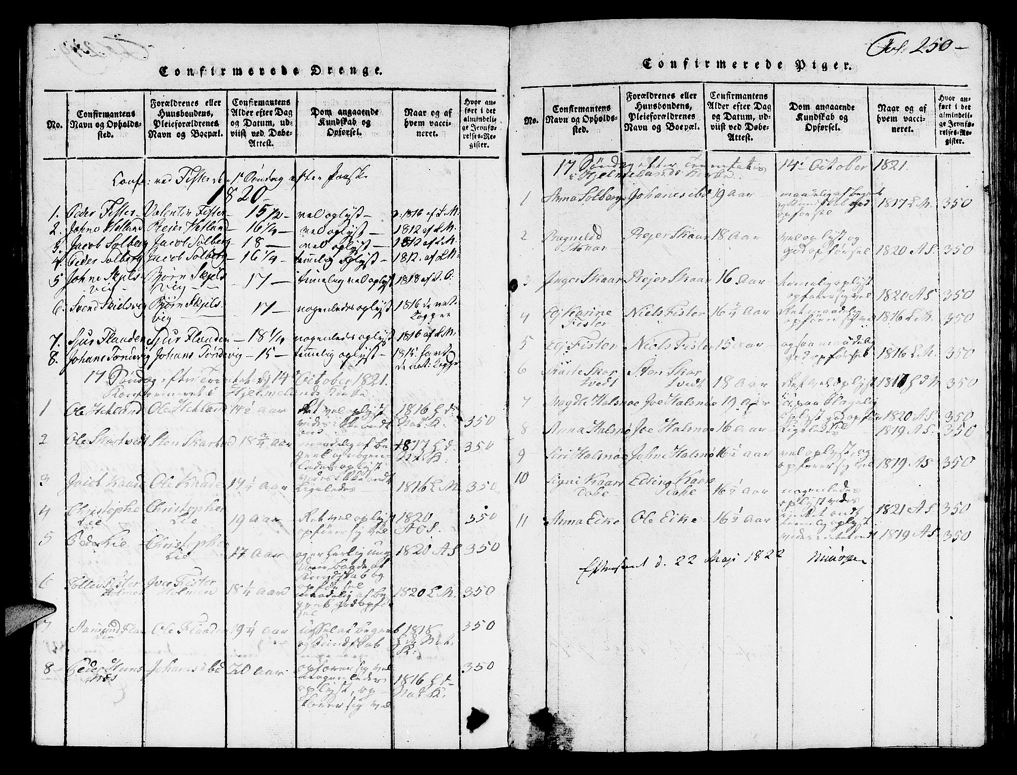 Hjelmeland sokneprestkontor, AV/SAST-A-101843/01/V/L0003: Parish register (copy) no. B 3, 1816-1841, p. 250