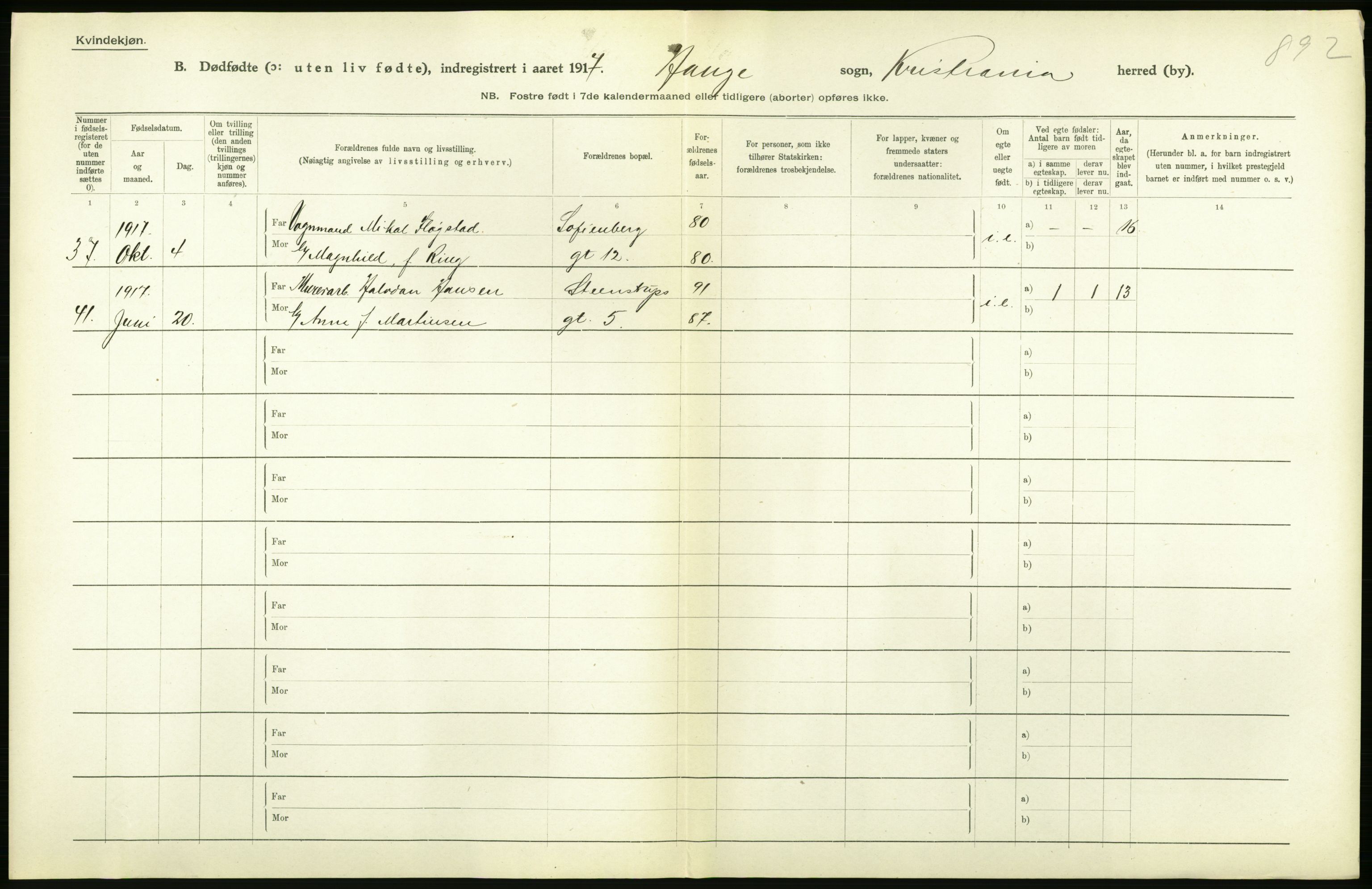 Statistisk sentralbyrå, Sosiodemografiske emner, Befolkning, RA/S-2228/D/Df/Dfb/Dfbg/L0011: Kristiania: Døde, dødfødte., 1917, p. 628