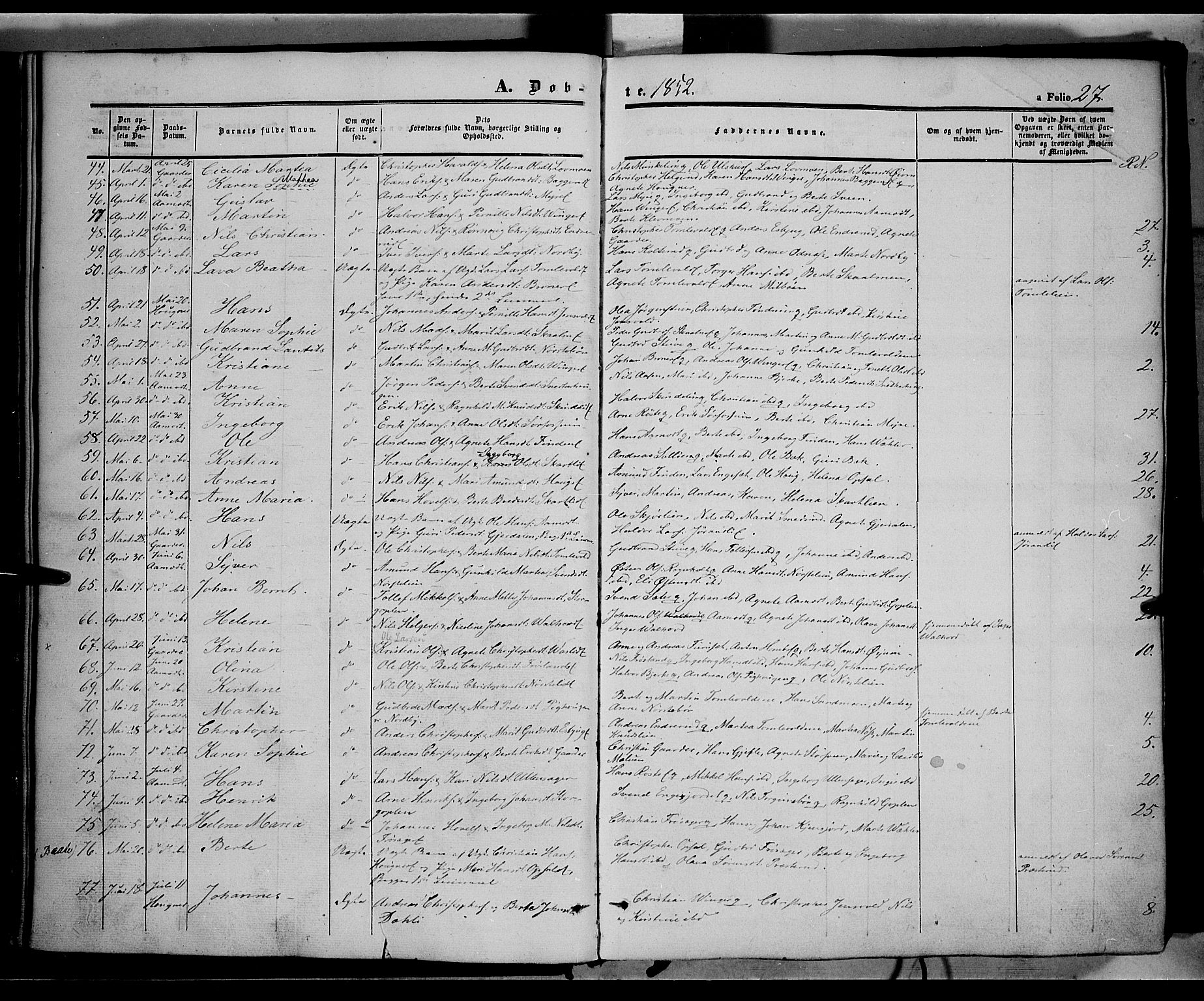 Land prestekontor, SAH/PREST-120/H/Ha/Haa/L0010: Parish register (official) no. 10, 1847-1859, p. 27