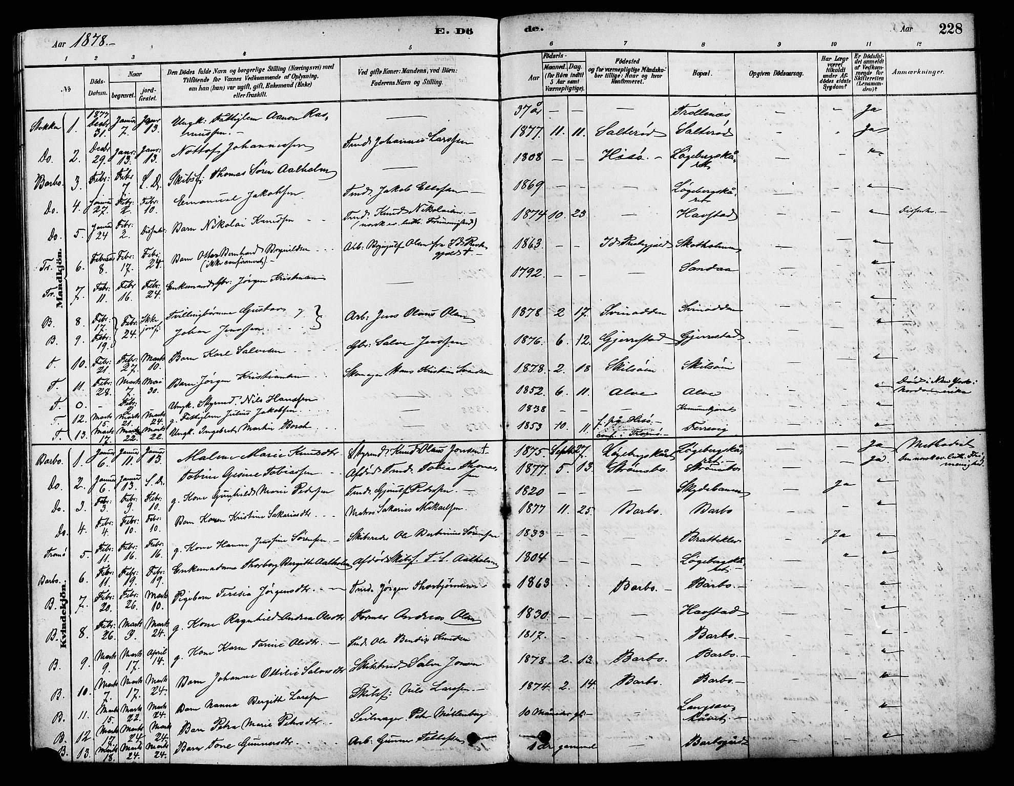 Tromøy sokneprestkontor, AV/SAK-1111-0041/F/Fa/L0009: Parish register (official) no. A 9, 1878-1896, p. 228