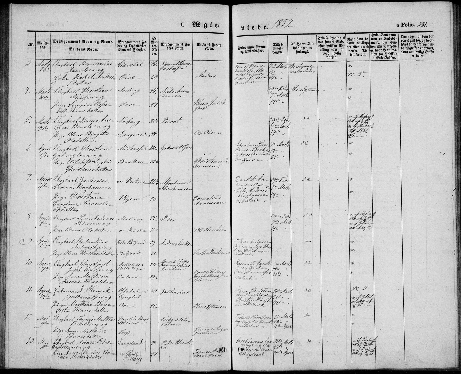 Lista sokneprestkontor, AV/SAK-1111-0027/F/Fb/L0002: Parish register (copy) no. B 2, 1847-1862, p. 281