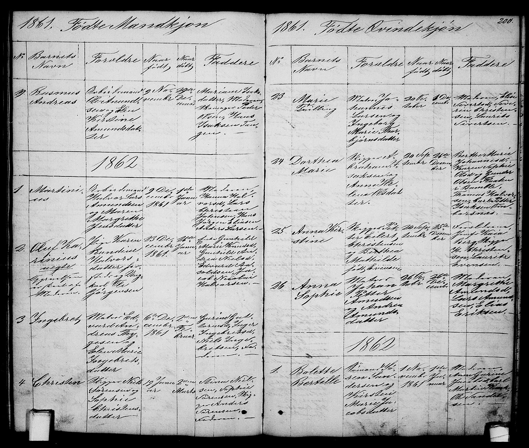 Brevik kirkebøker, SAKO/A-255/G/Ga/L0002: Parish register (copy) no. 2, 1846-1865, p. 200