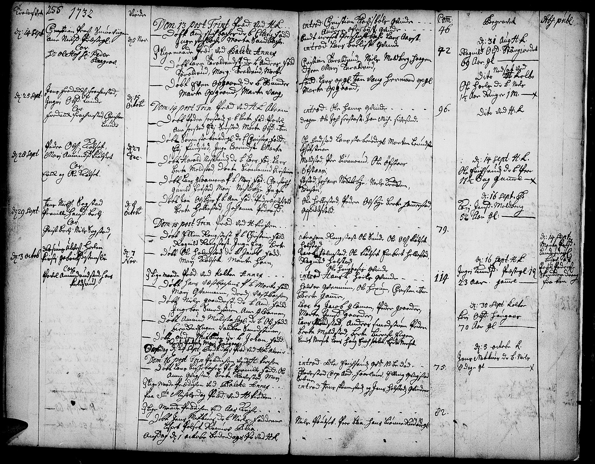 Toten prestekontor, SAH/PREST-102/H/Ha/Haa/L0002: Parish register (official) no. 2, 1714-1732, p. 255