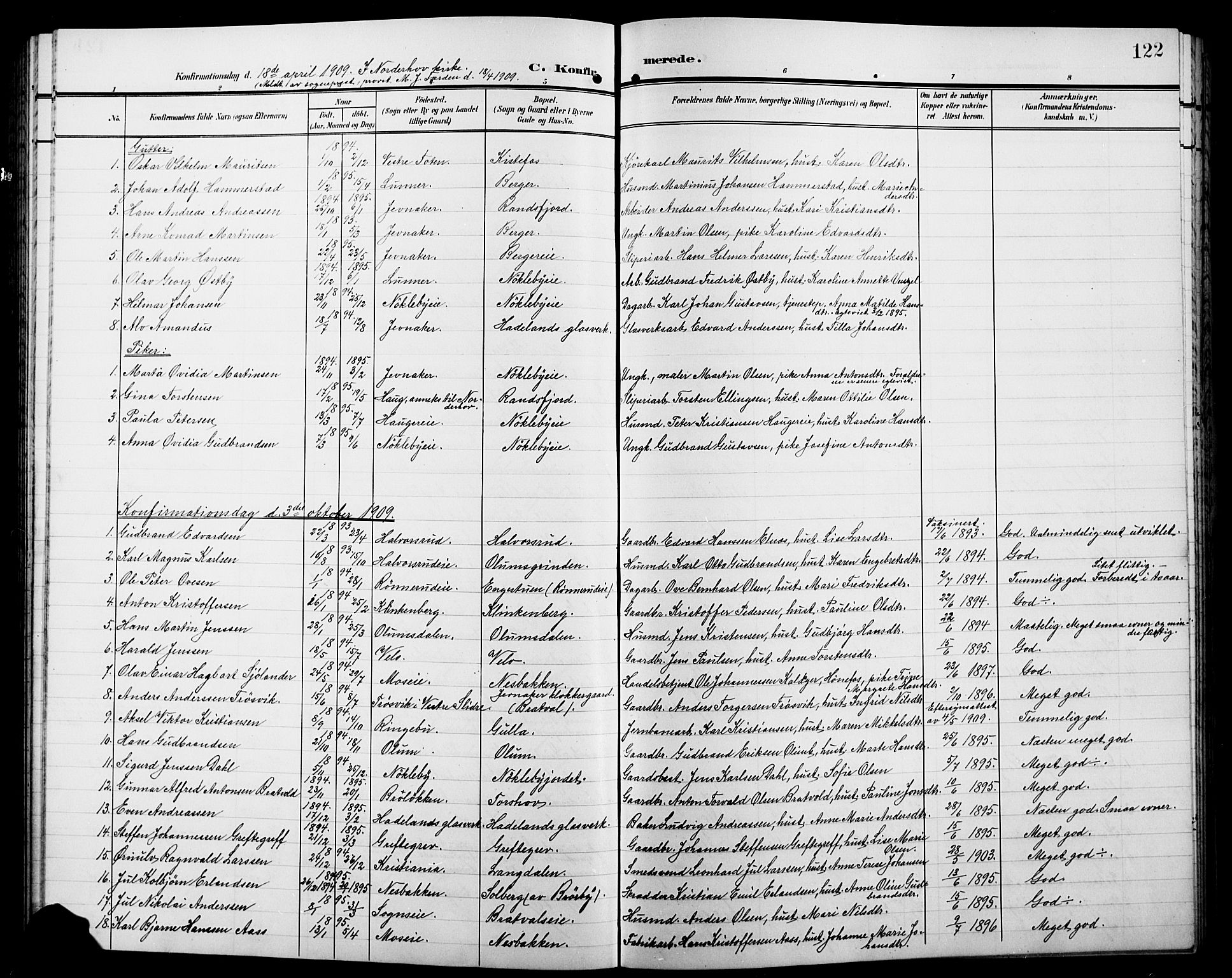 Jevnaker prestekontor, SAH/PREST-116/H/Ha/Hab/L0004: Parish register (copy) no. 4, 1907-1918, p. 122
