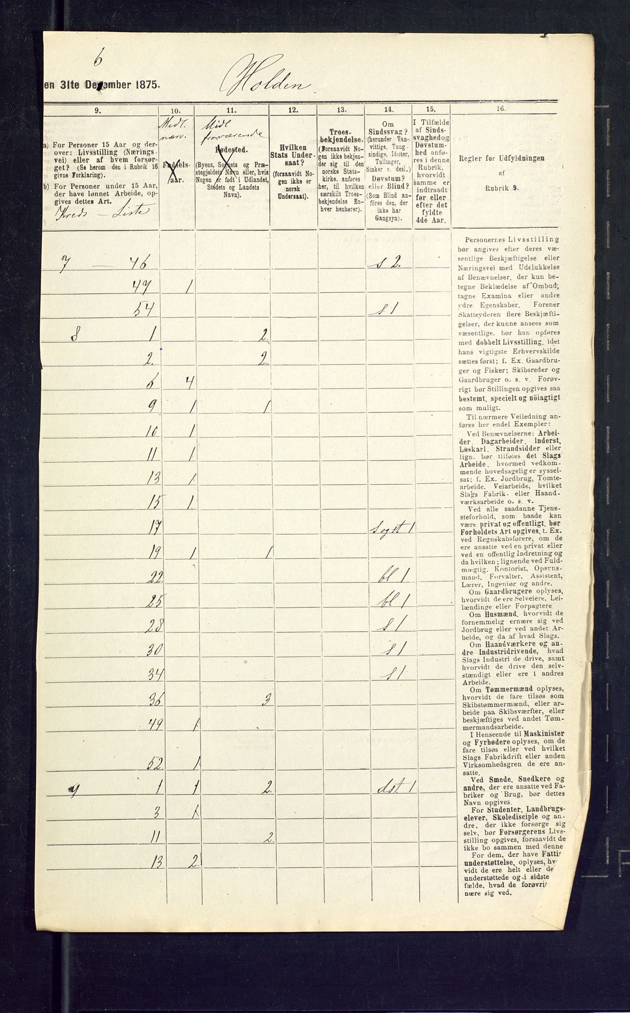 SAKO, 1875 census for 0819P Holla, 1875, p. 46