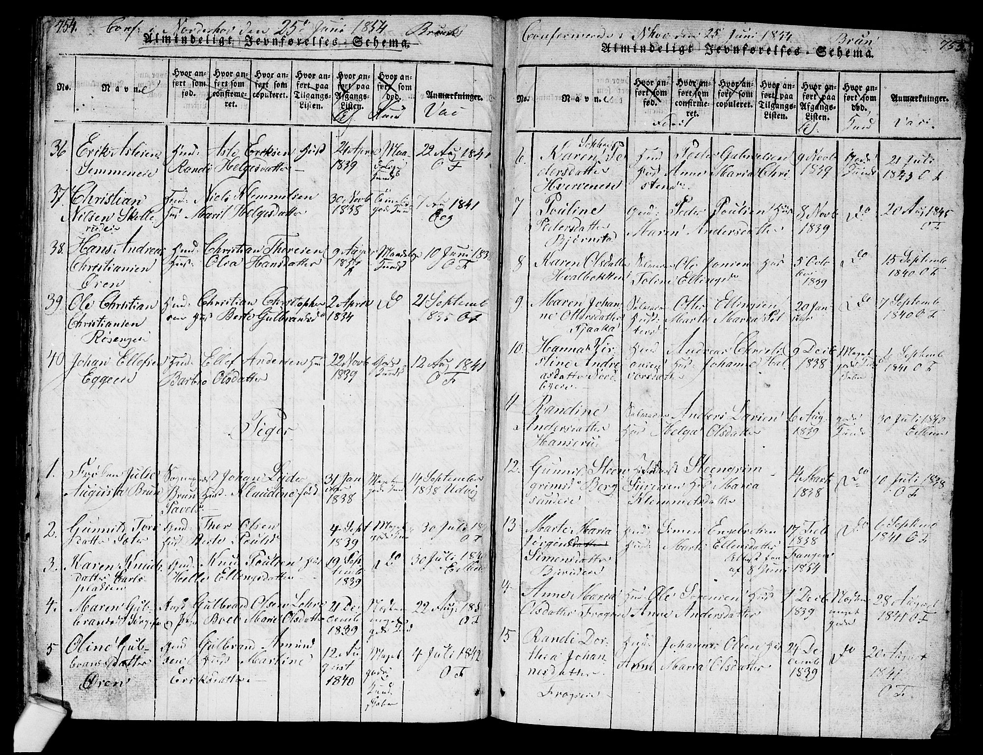 Norderhov kirkebøker, AV/SAKO-A-237/G/Ga/L0003: Parish register (copy) no. I 3 /1, 1814-1876, p. 754-755