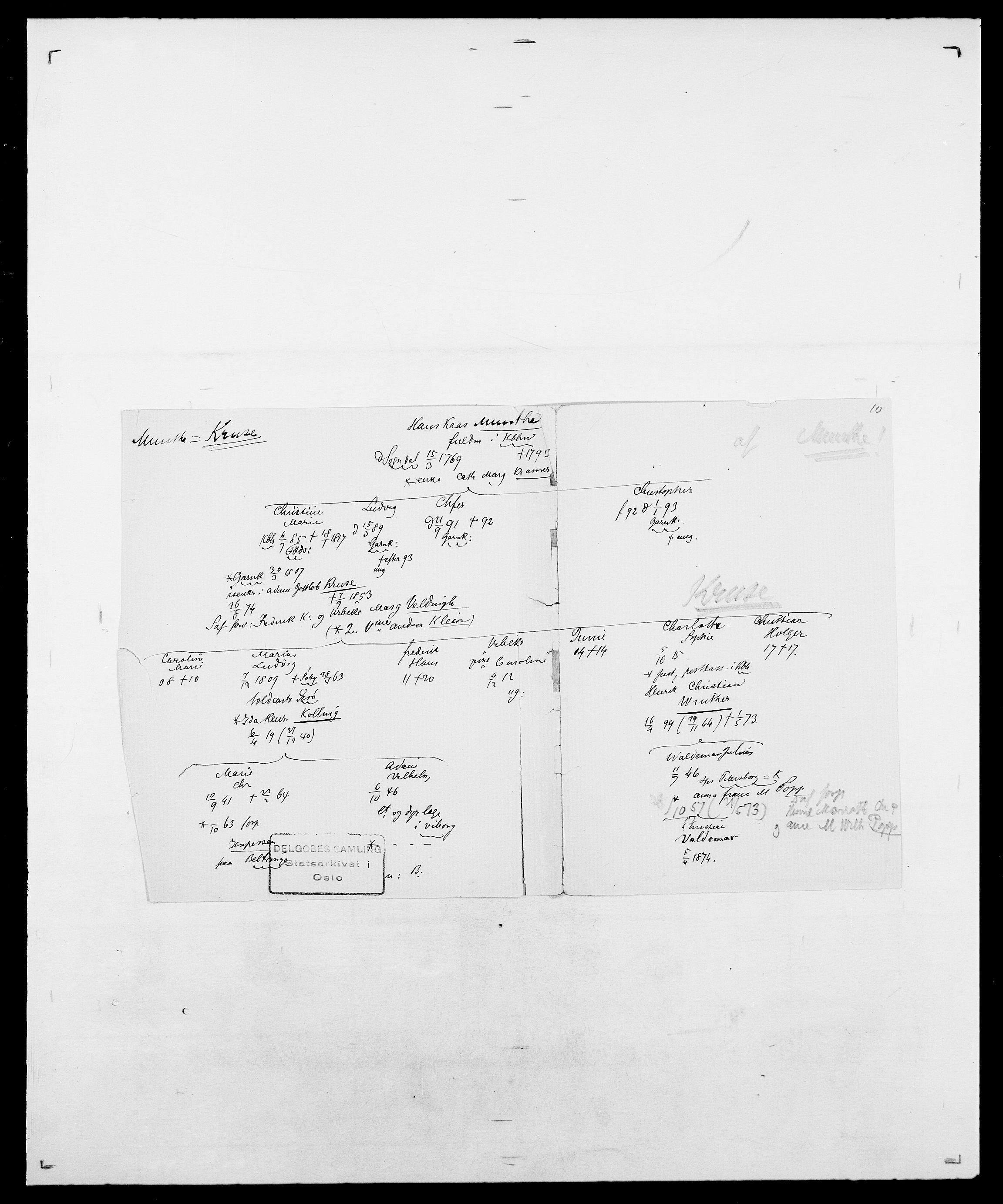 Delgobe, Charles Antoine - samling, AV/SAO-PAO-0038/D/Da/L0022: Krog - Lasteen, p. 149