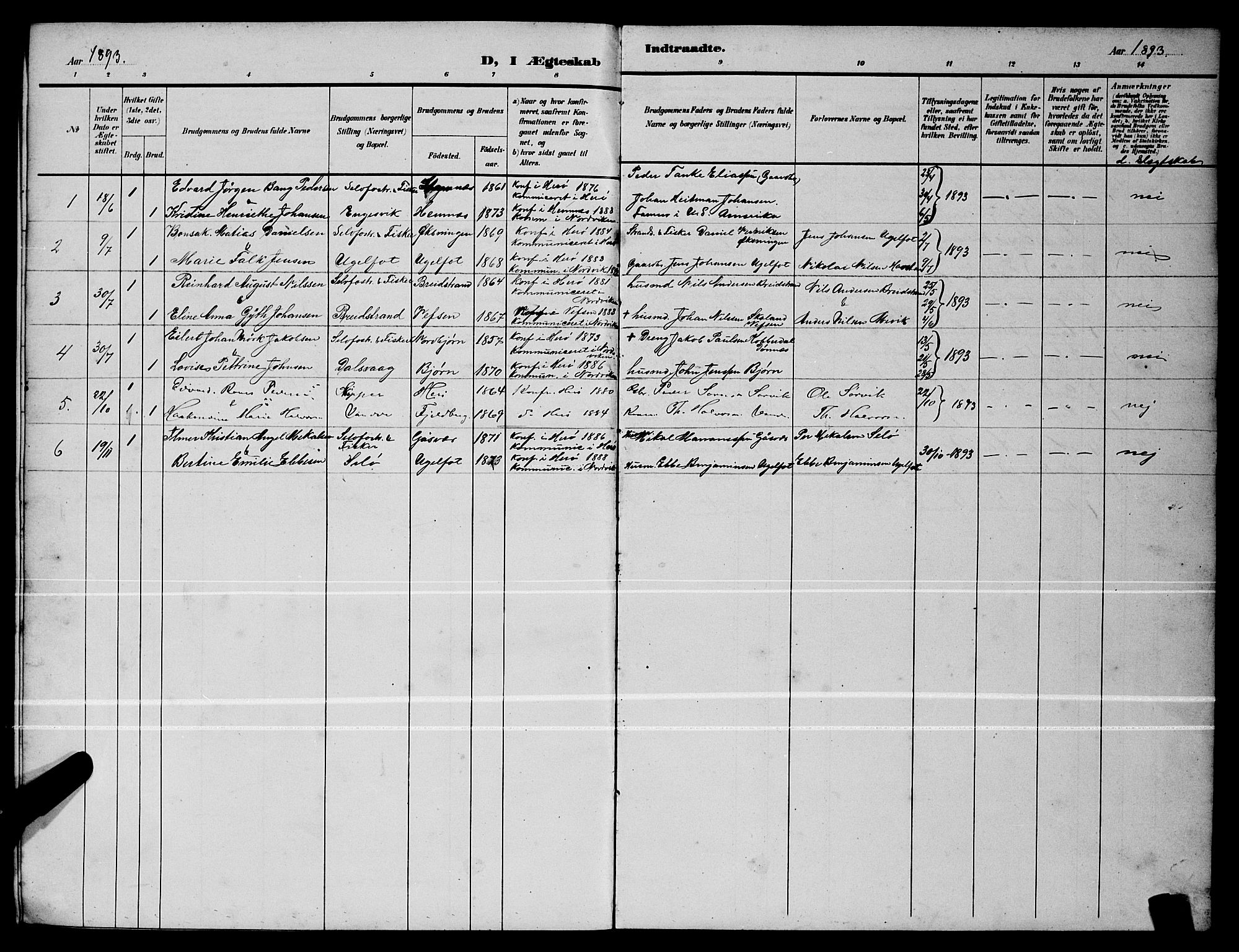 Ministerialprotokoller, klokkerbøker og fødselsregistre - Nordland, AV/SAT-A-1459/836/L0537: Parish register (copy) no. 836C01, 1892-1900