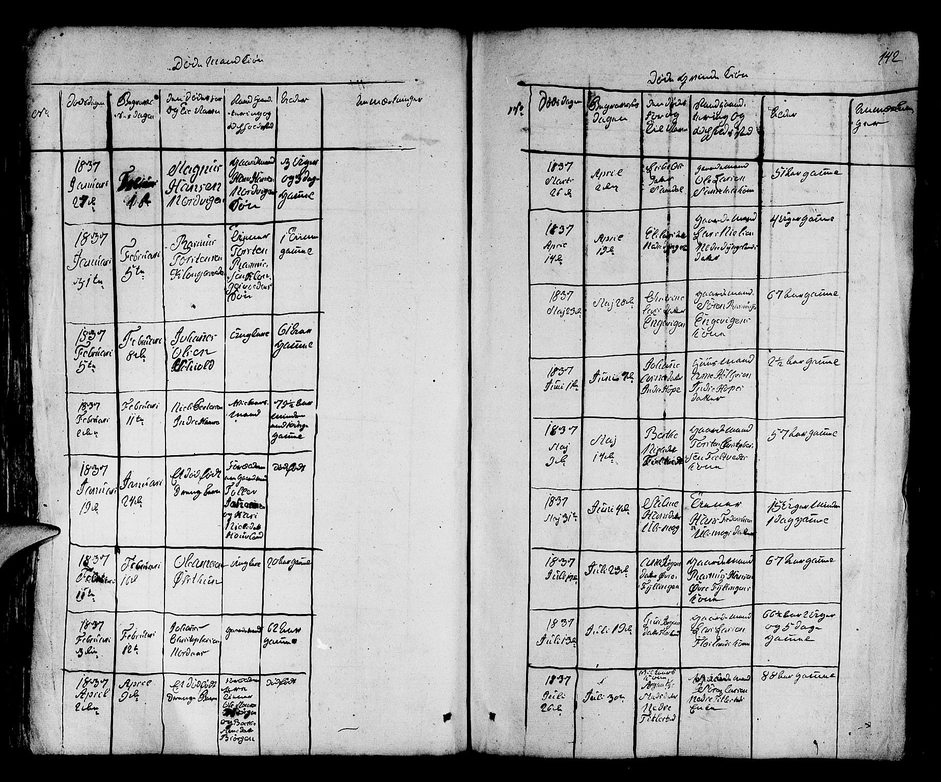 Fana Sokneprestembete, SAB/A-75101/H/Hab/Habb/L0001: Parish register (copy) no. B 1, 1837-1855, p. 142