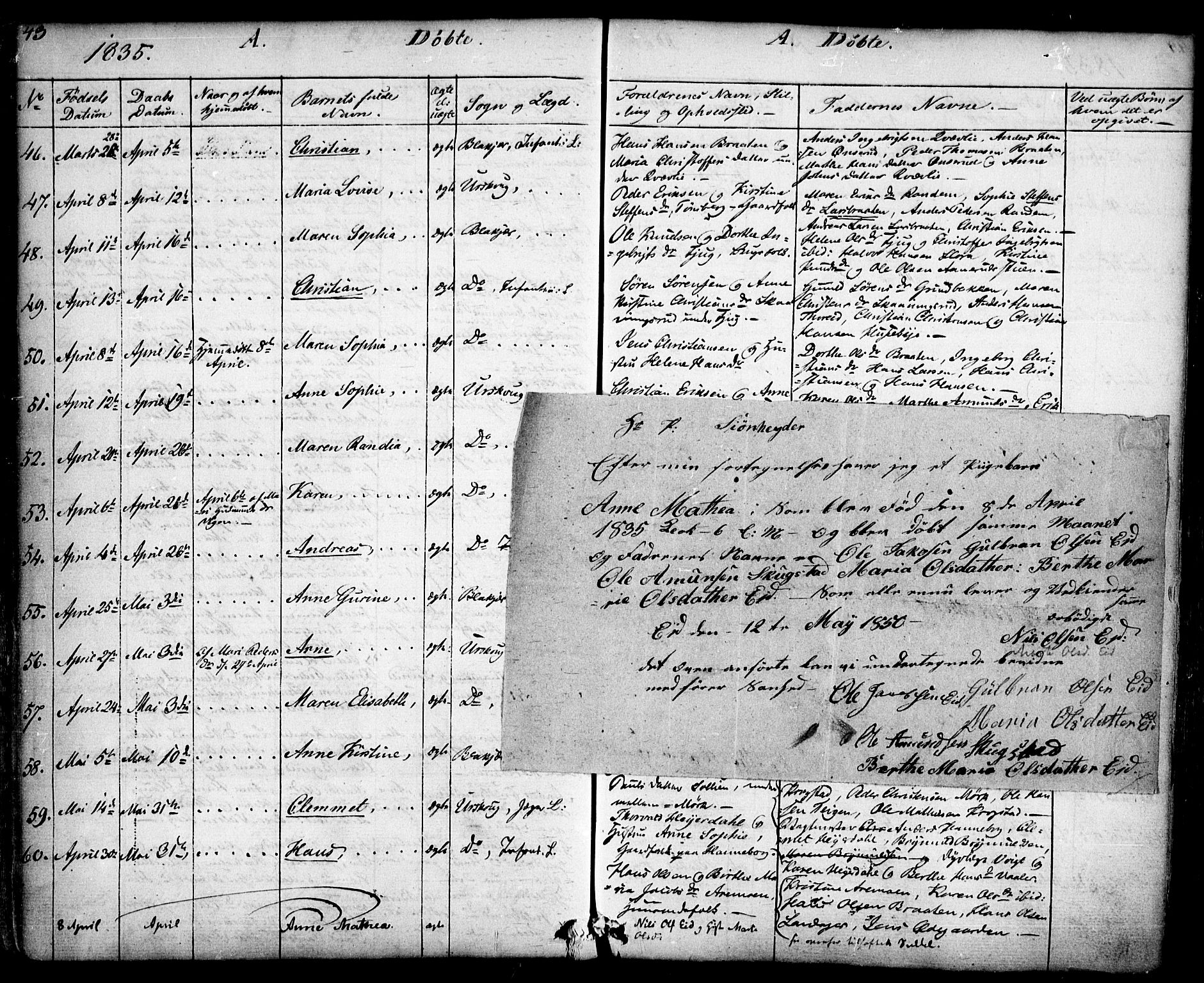 Aurskog prestekontor Kirkebøker, SAO/A-10304a/F/Fa/L0006: Parish register (official) no. I 6, 1829-1853, p. 43