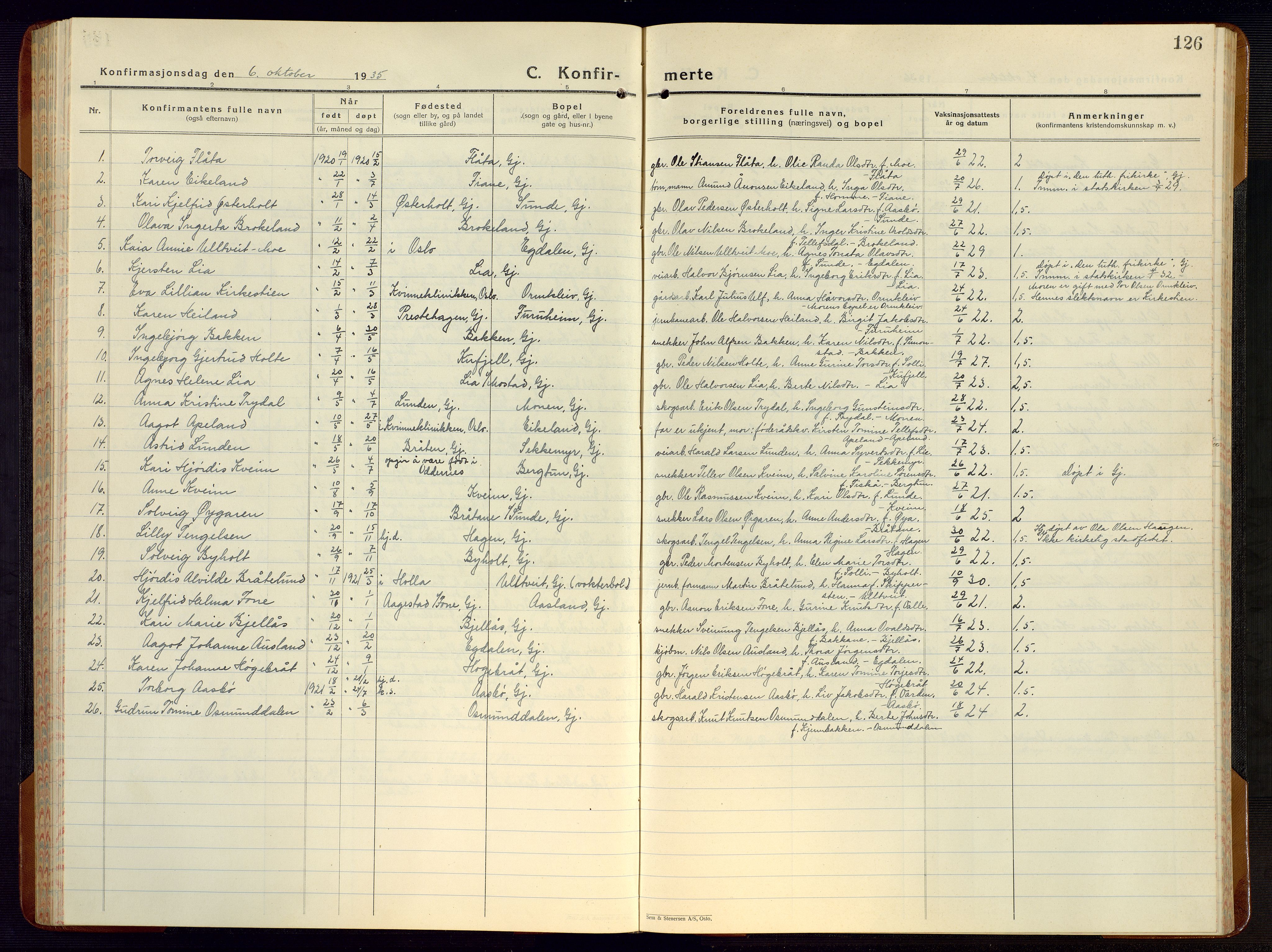 Gjerstad sokneprestkontor, AV/SAK-1111-0014/F/Fb/Fba/L0009: Parish register (copy) no. B 9, 1925-1946, p. 126