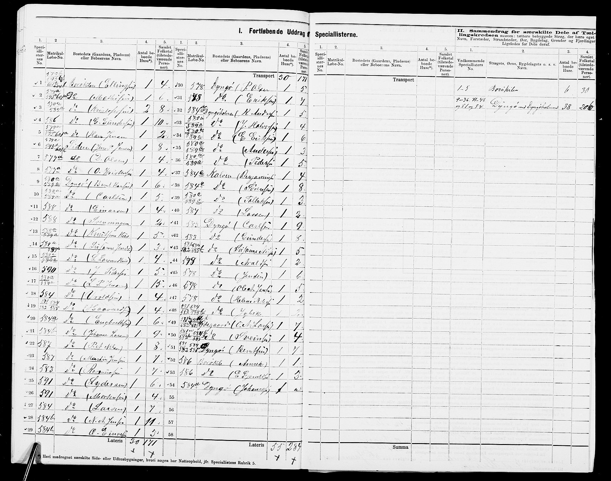 SAK, 1875 census for 0915P Dypvåg, 1875, p. 29