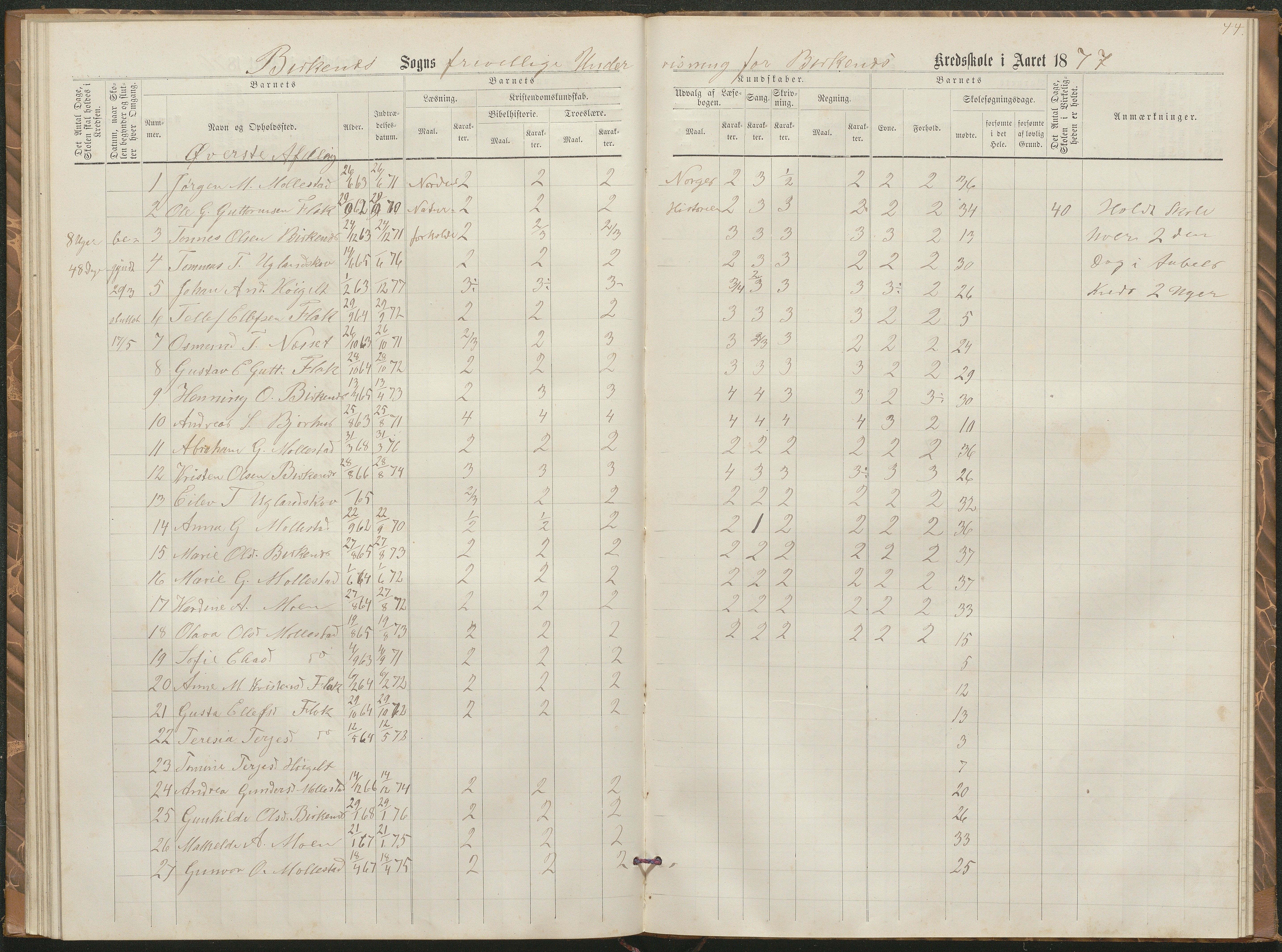 Birkenes kommune, Birkenes krets/Birkeland folkeskole frem til 1991, AAKS/KA0928-550a_91/F02/L0002: Skoleprotokoll, 1866-1878, p. 41